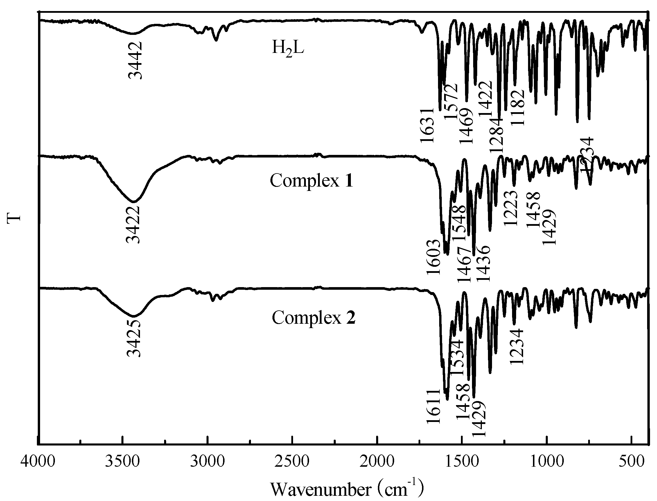 Crystals 07 00247 g001