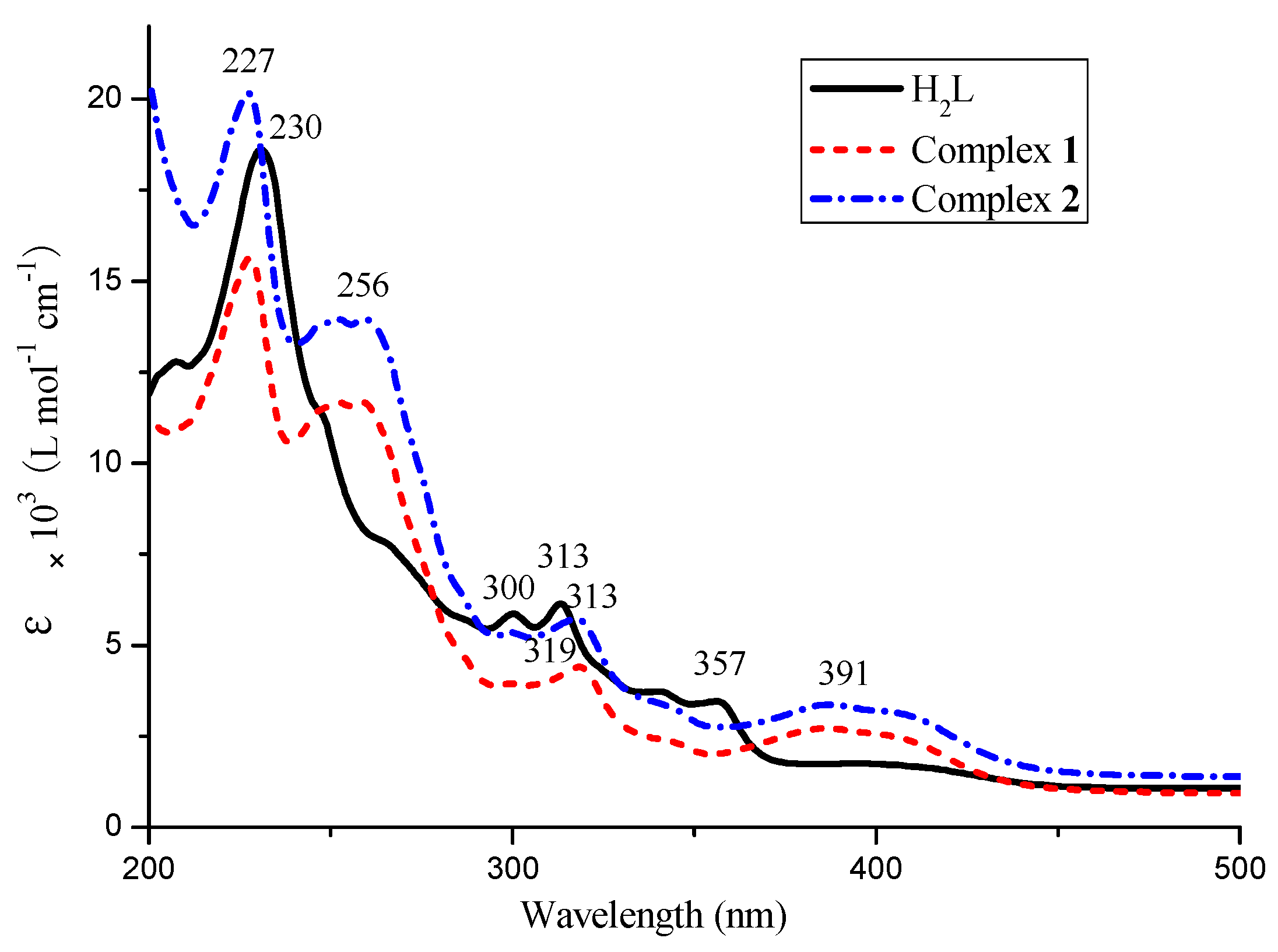 Crystals 07 00247 g002