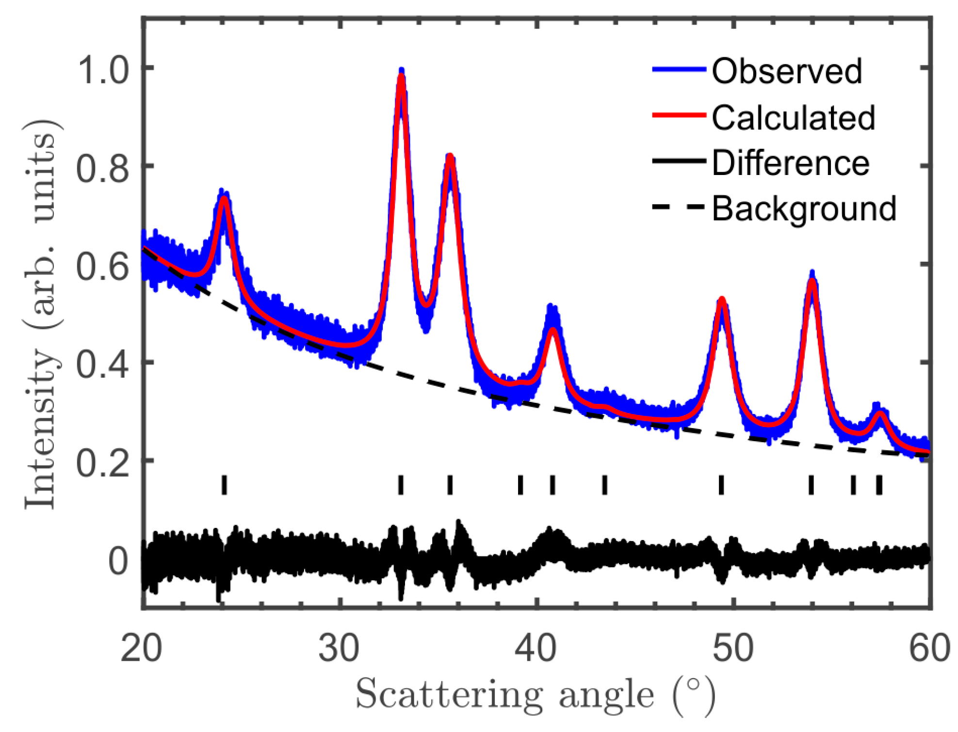 Crystals 07 00248 g002 Crystals 07 00248 g002