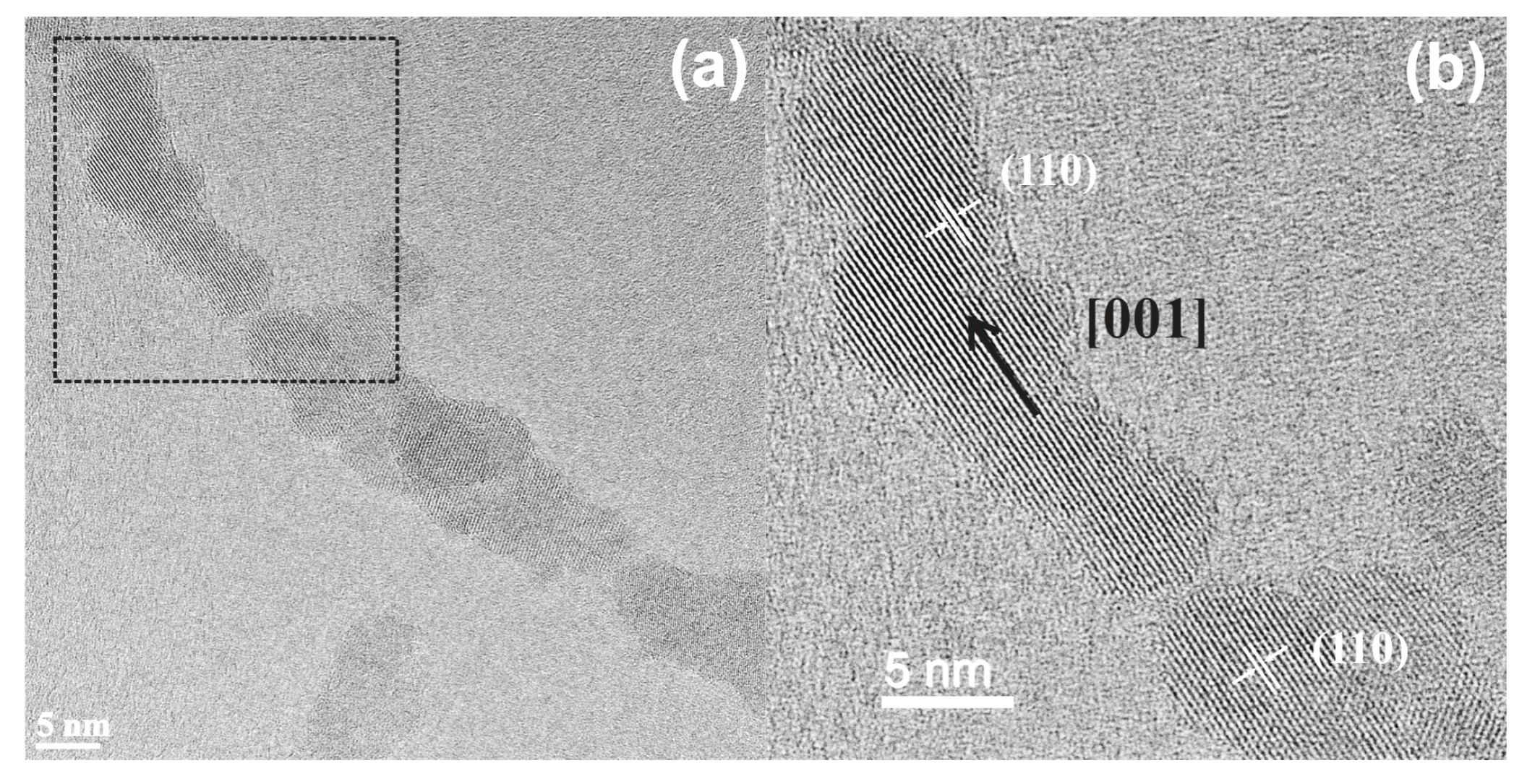 Crystals 07 00248 g004 Crystals 07 00248 g004