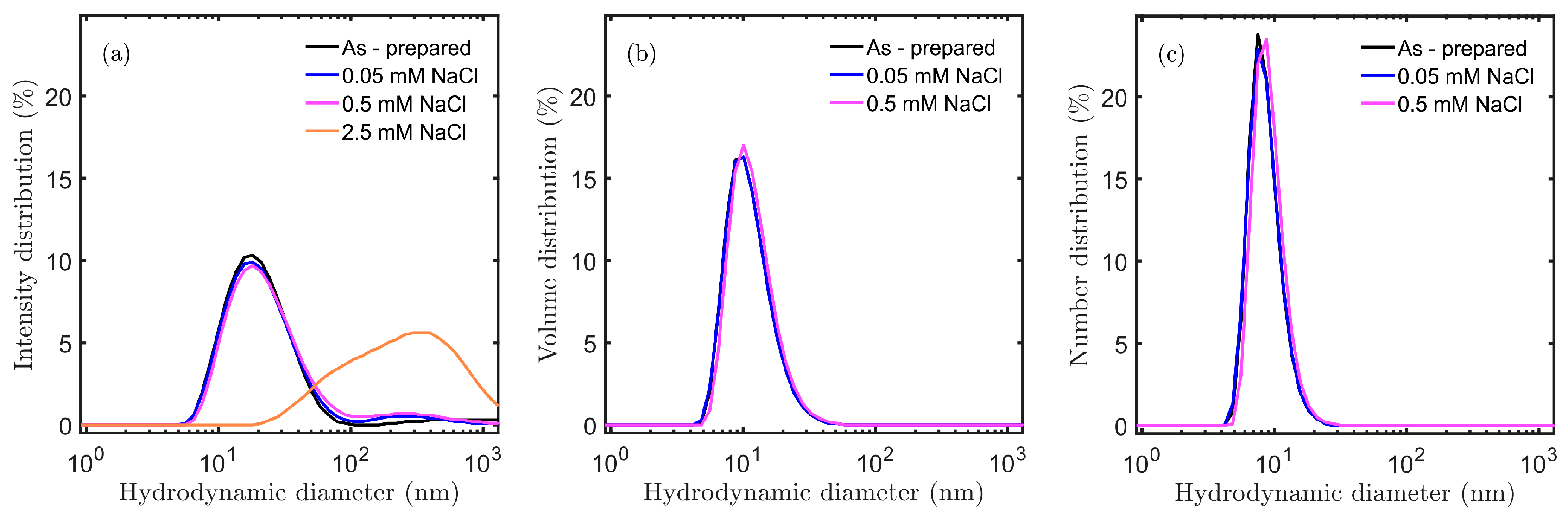 Crystals 07 00248 g005 Crystals 07 00248 g005