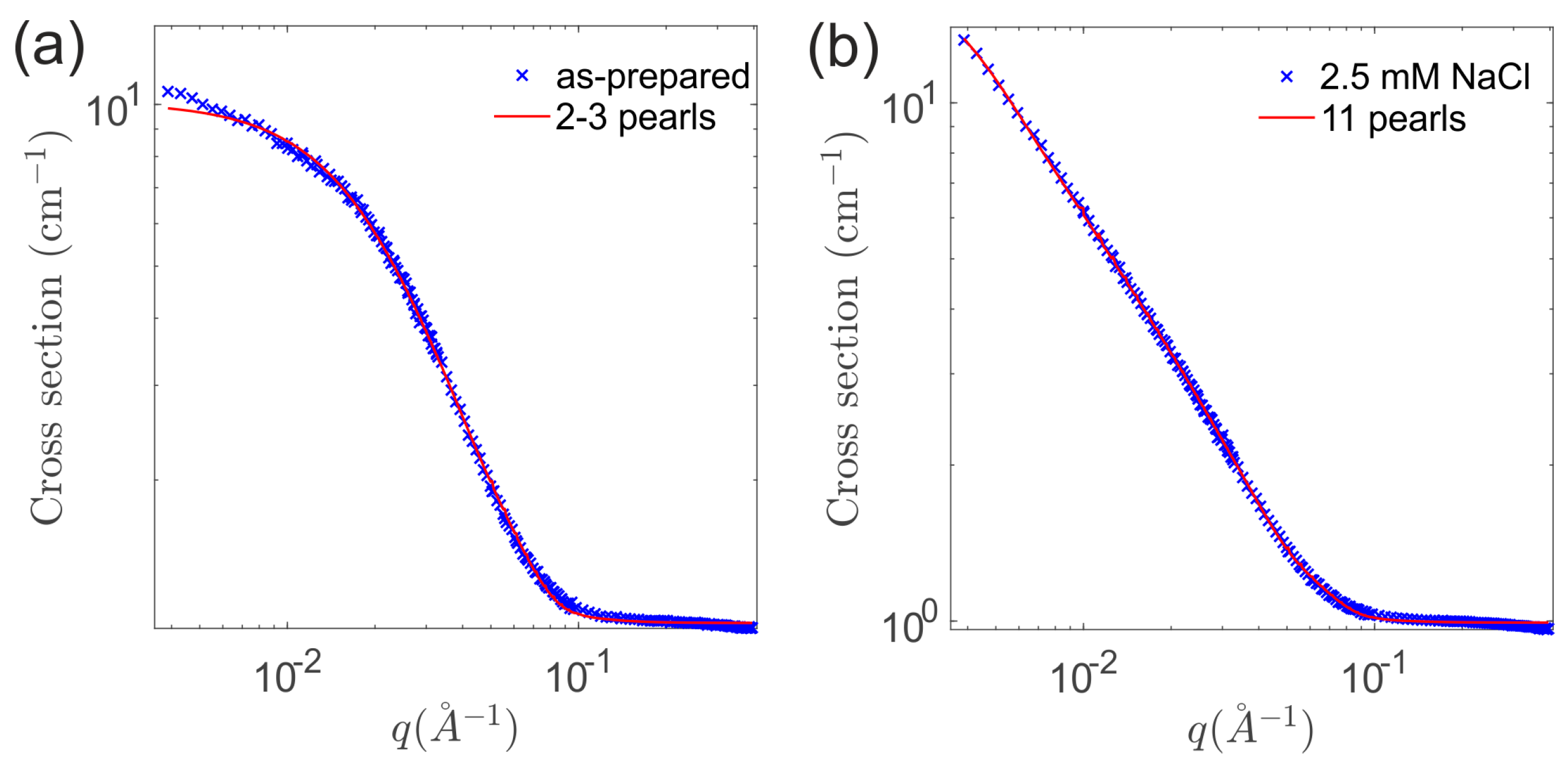 Crystals 07 00248 g006 Crystals 07 00248 g006