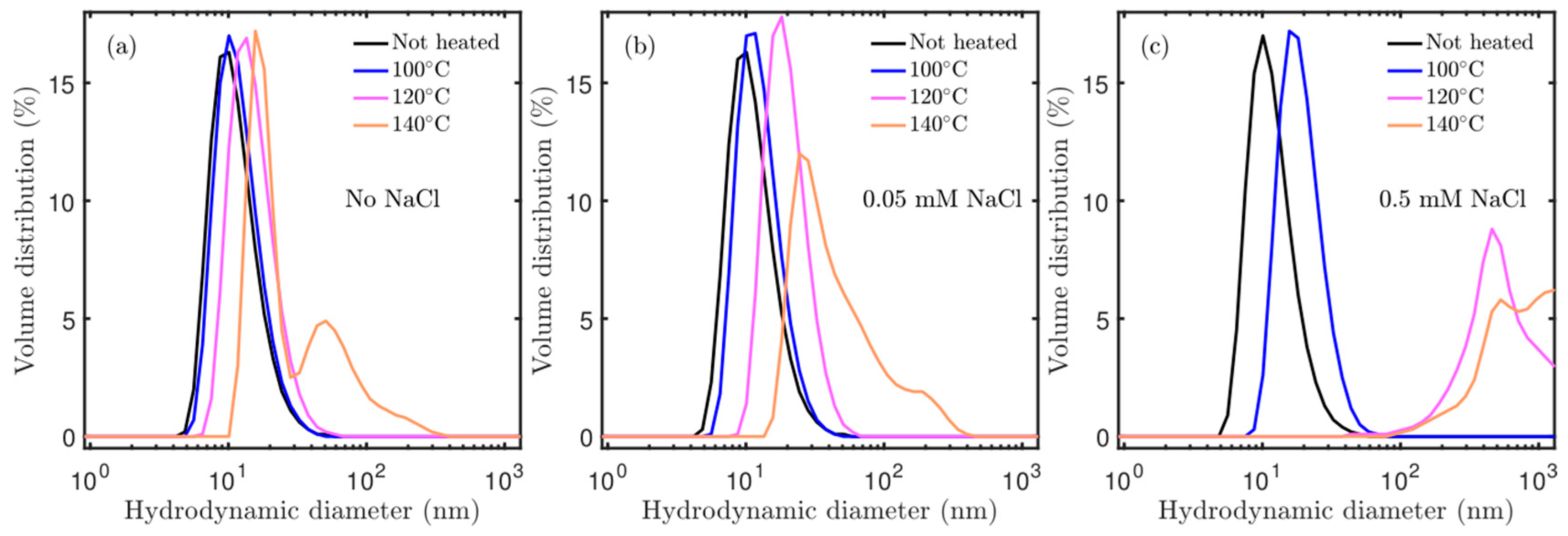 Crystals 07 00248 g008 Crystals 07 00248 g008