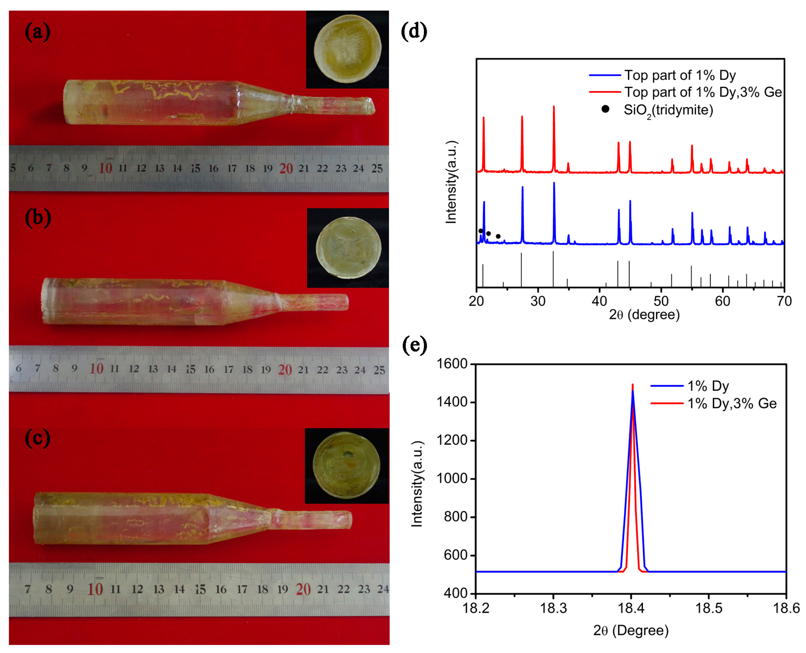 Crystals 07 00249 g002