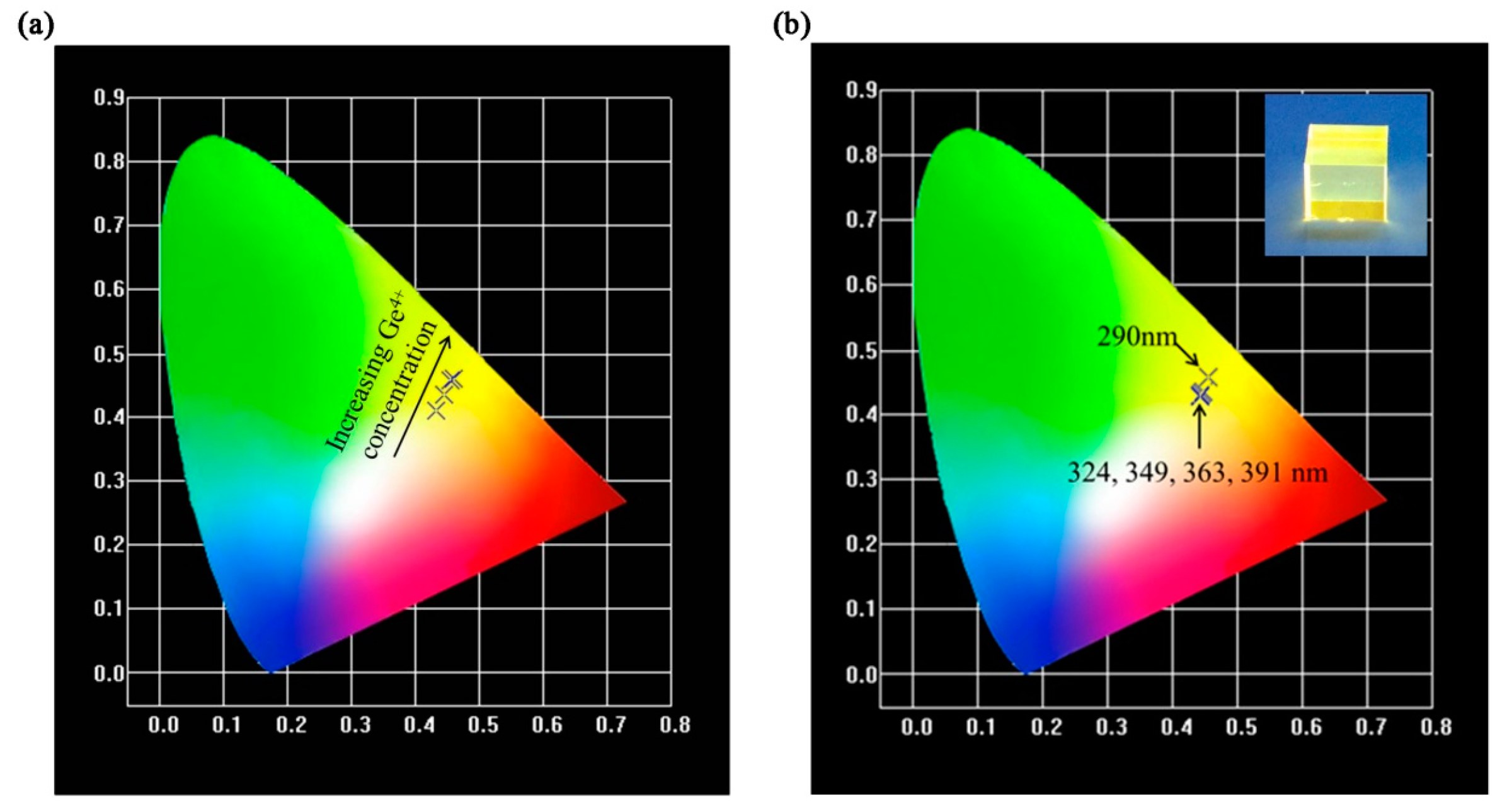 Crystals 07 00249 g005