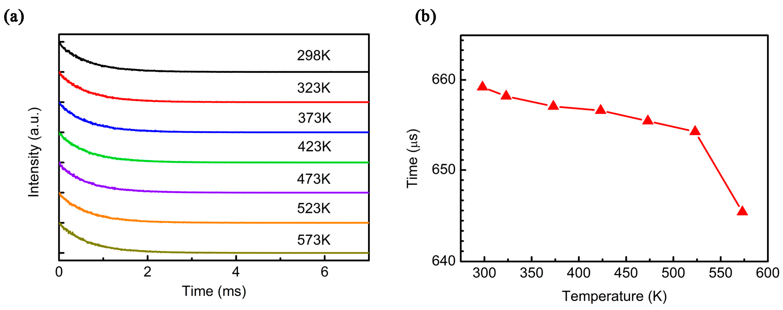 Crystals 07 00249 g006