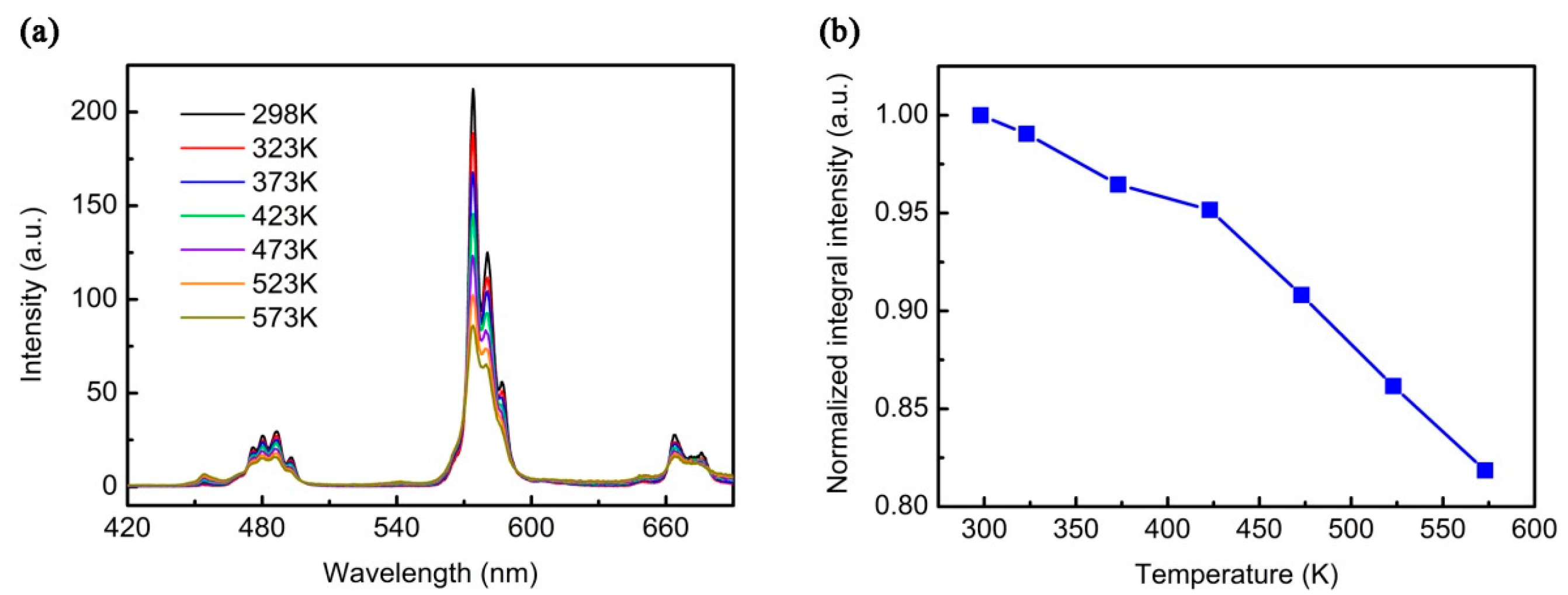 Crystals 07 00249 g007