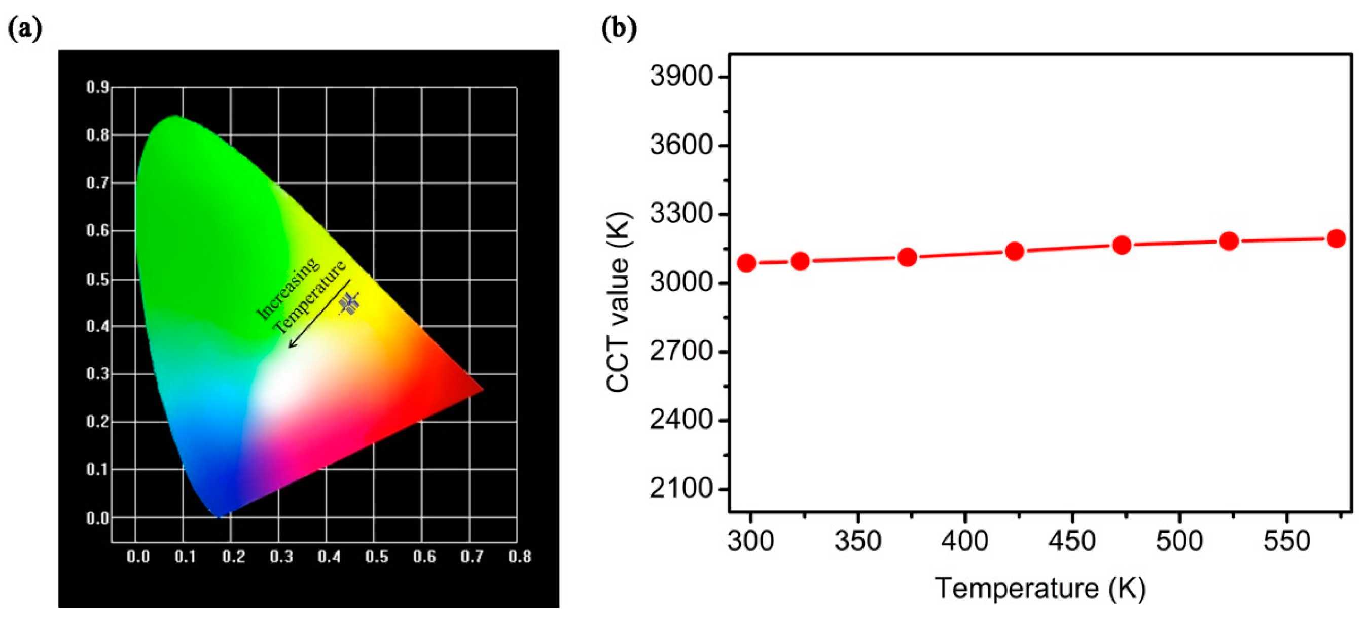 Crystals 07 00249 g008