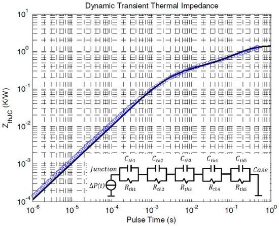 Crystals 07 00250 g014 550