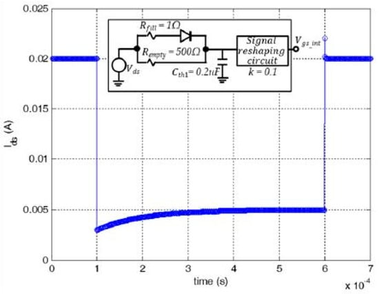 Crystals 07 00250 g015 550