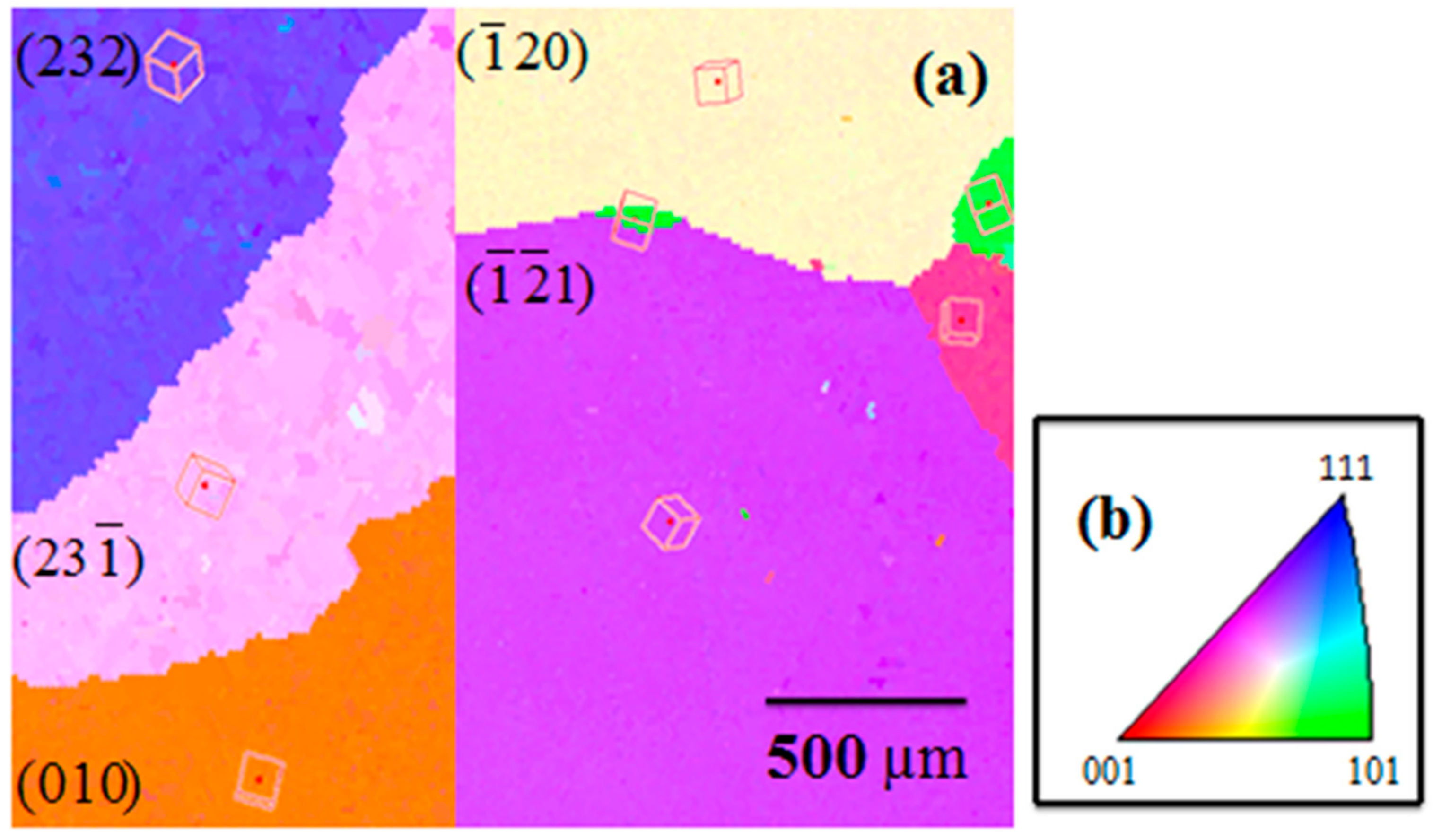 Crystals 07 00254 g001
