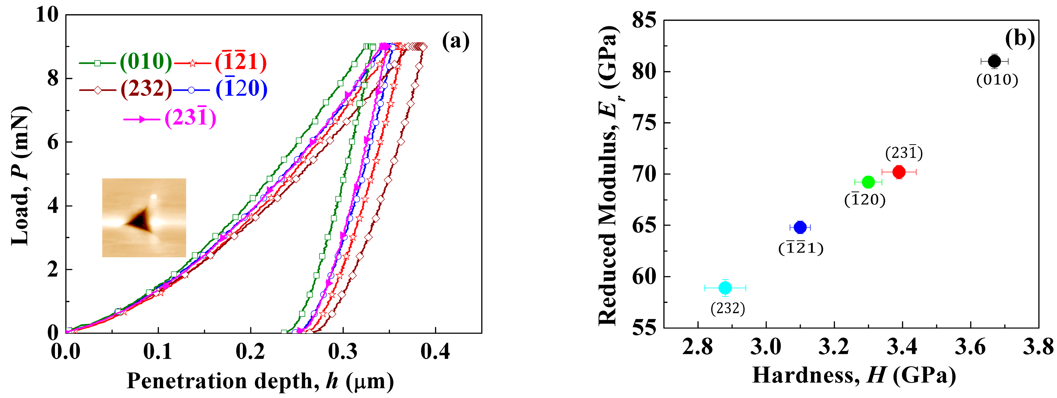 Crystals 07 00254 g002