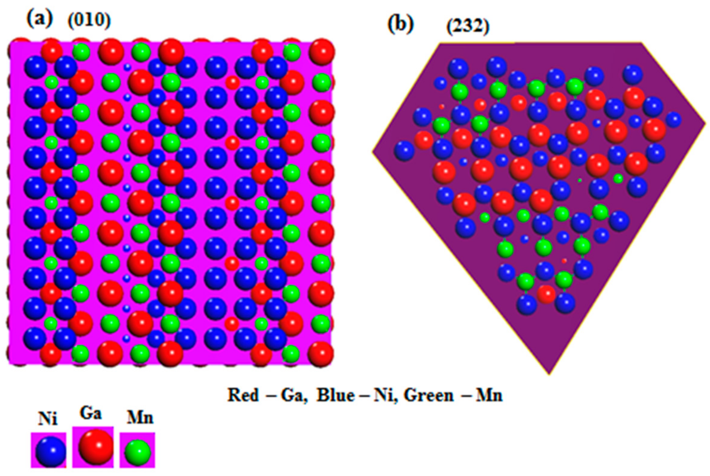 Crystals 07 00254 g003