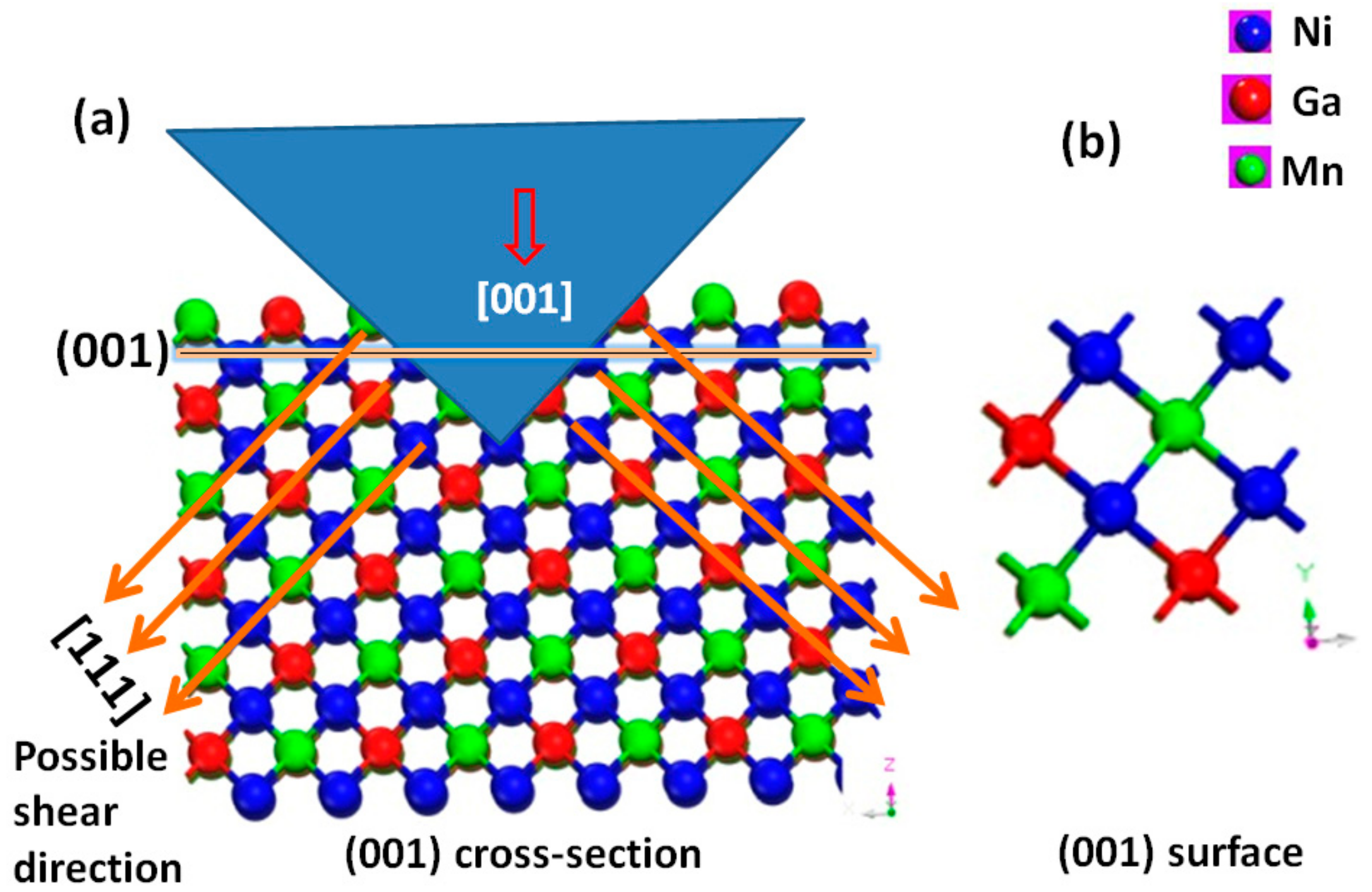 Crystals 07 00254 g004