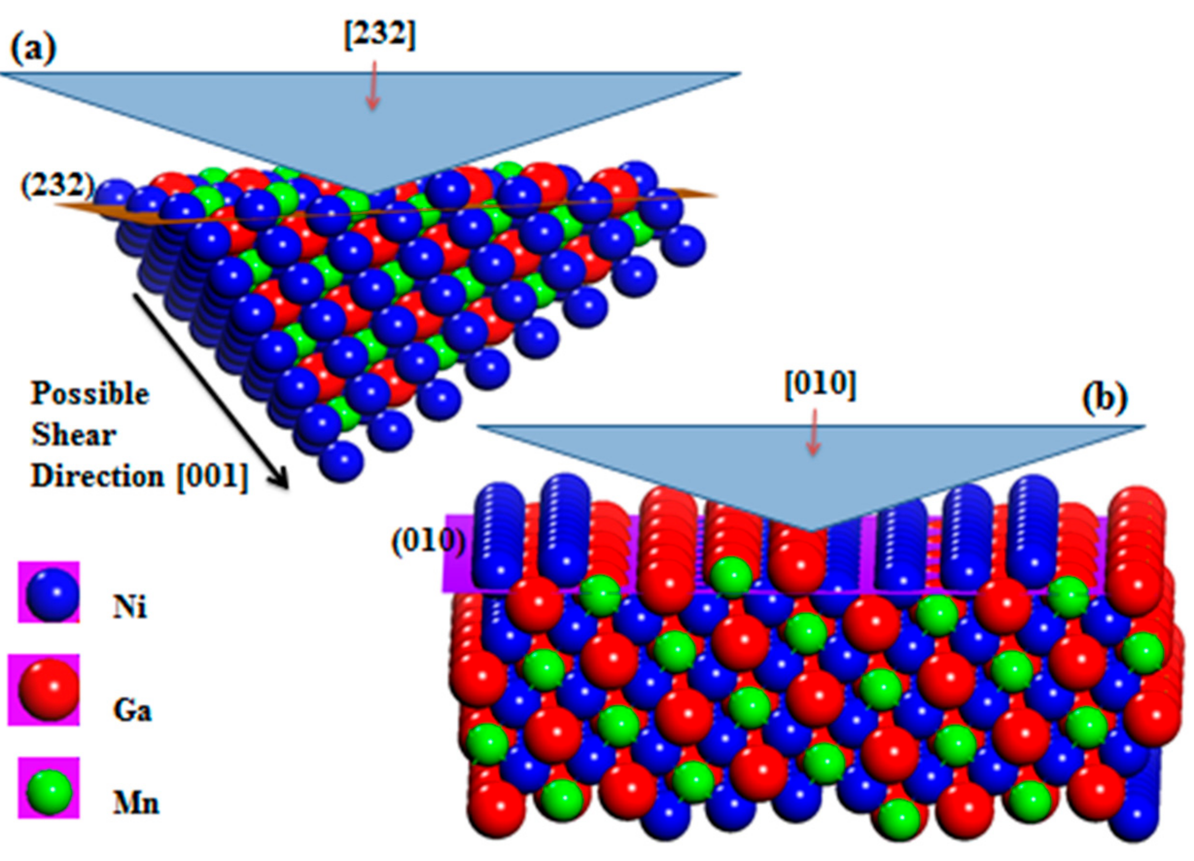 Crystals 07 00254 g006