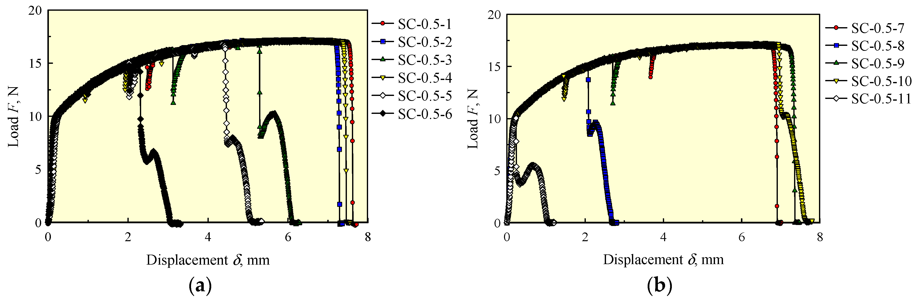 Crystals 07 00255 g005