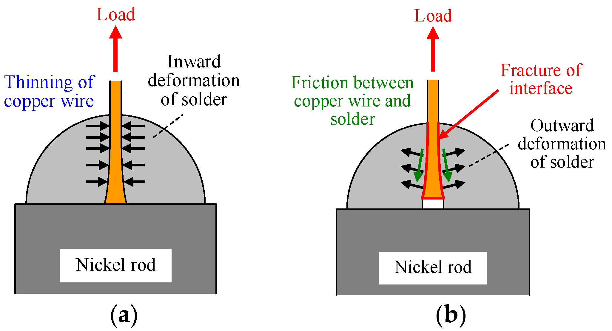 Crystals 07 00255 g008