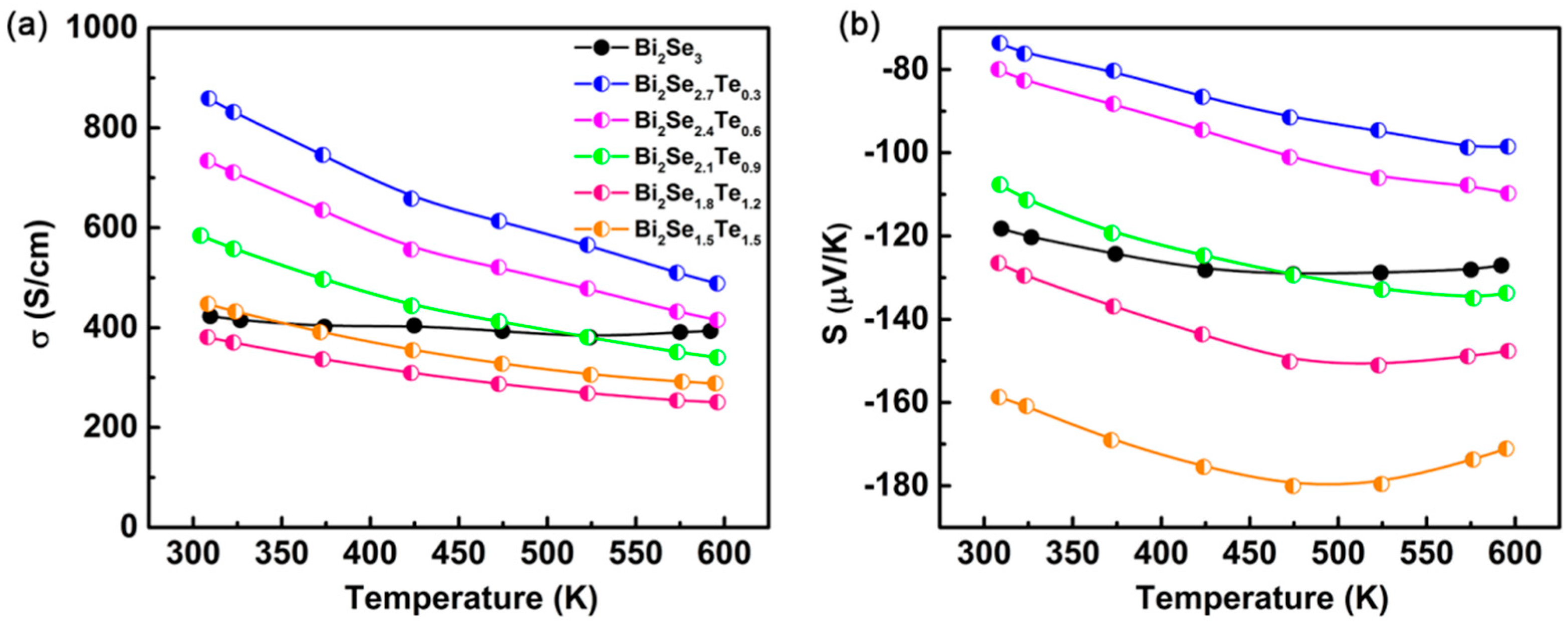 Crystals 07 00257 g002