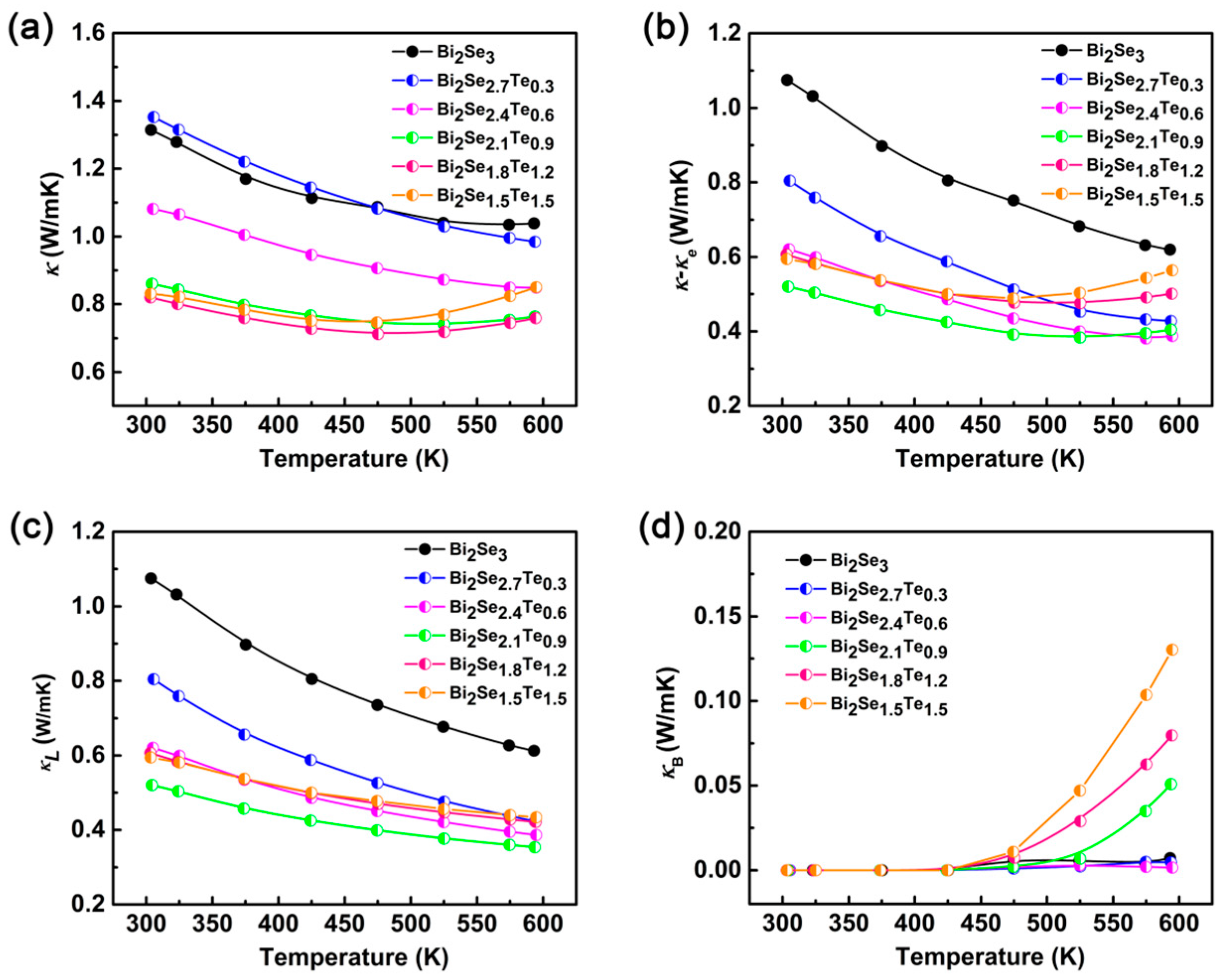 Crystals 07 00257 g004