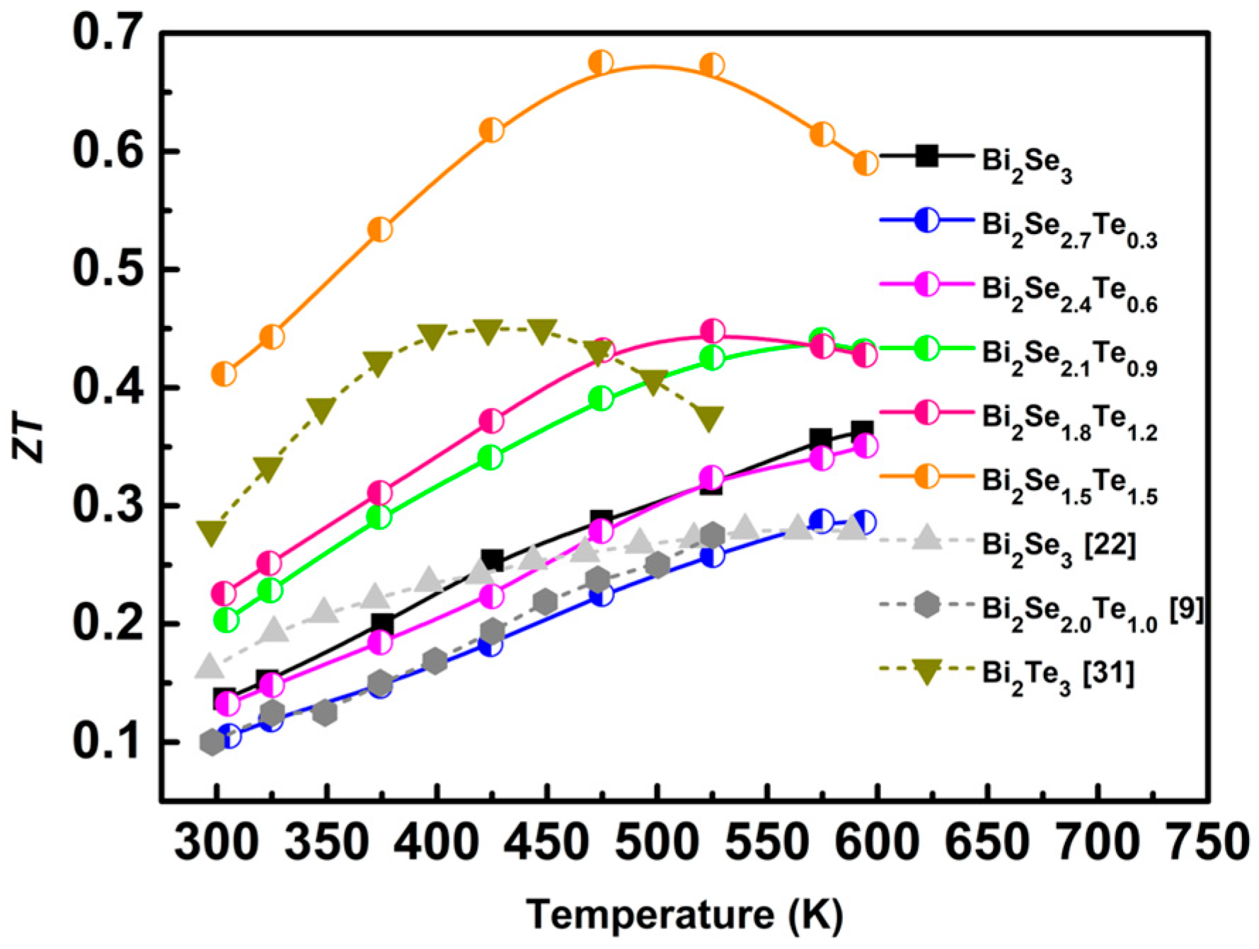 Crystals 07 00257 g005