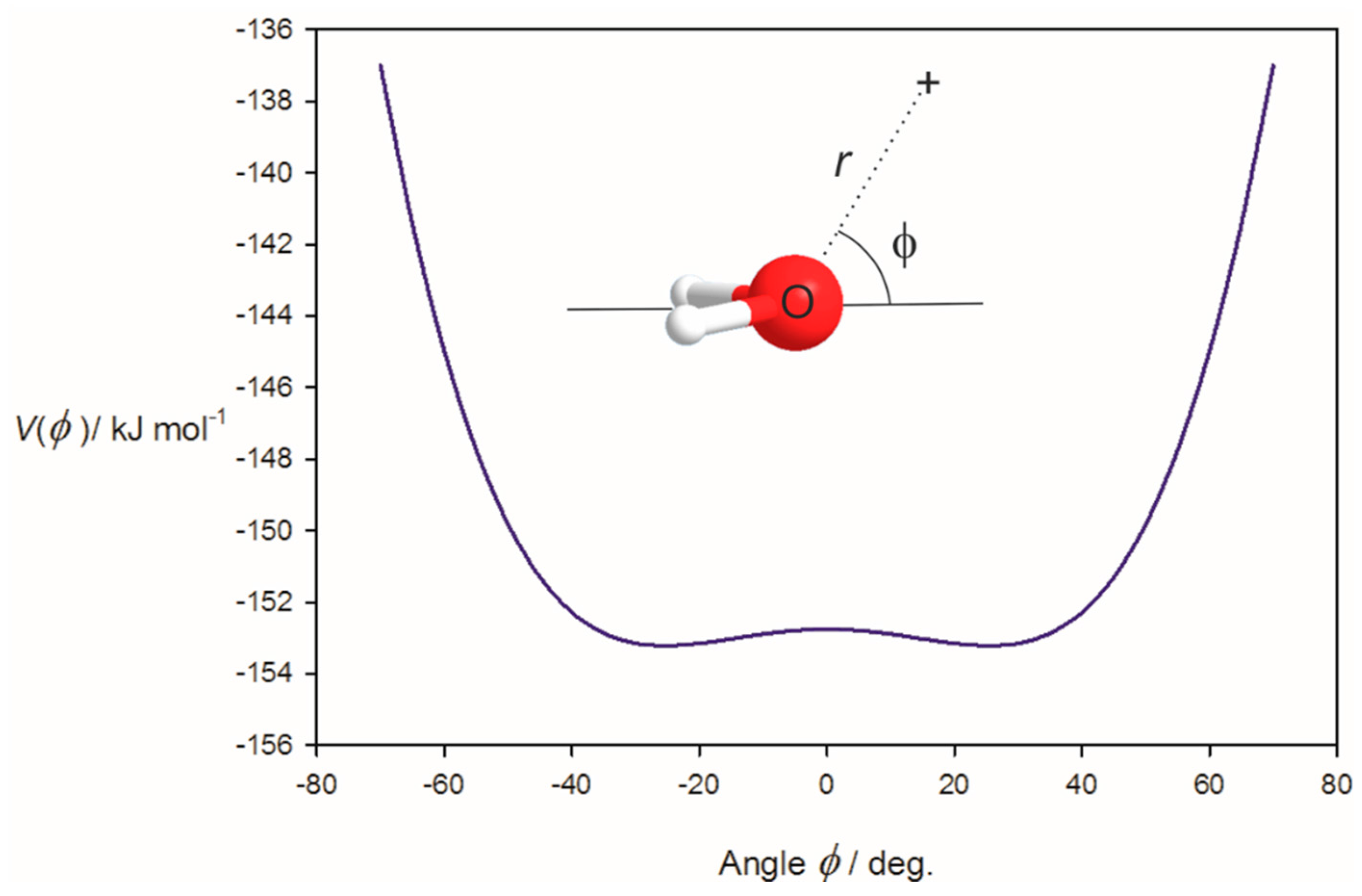 Crystals 07 00261 g001