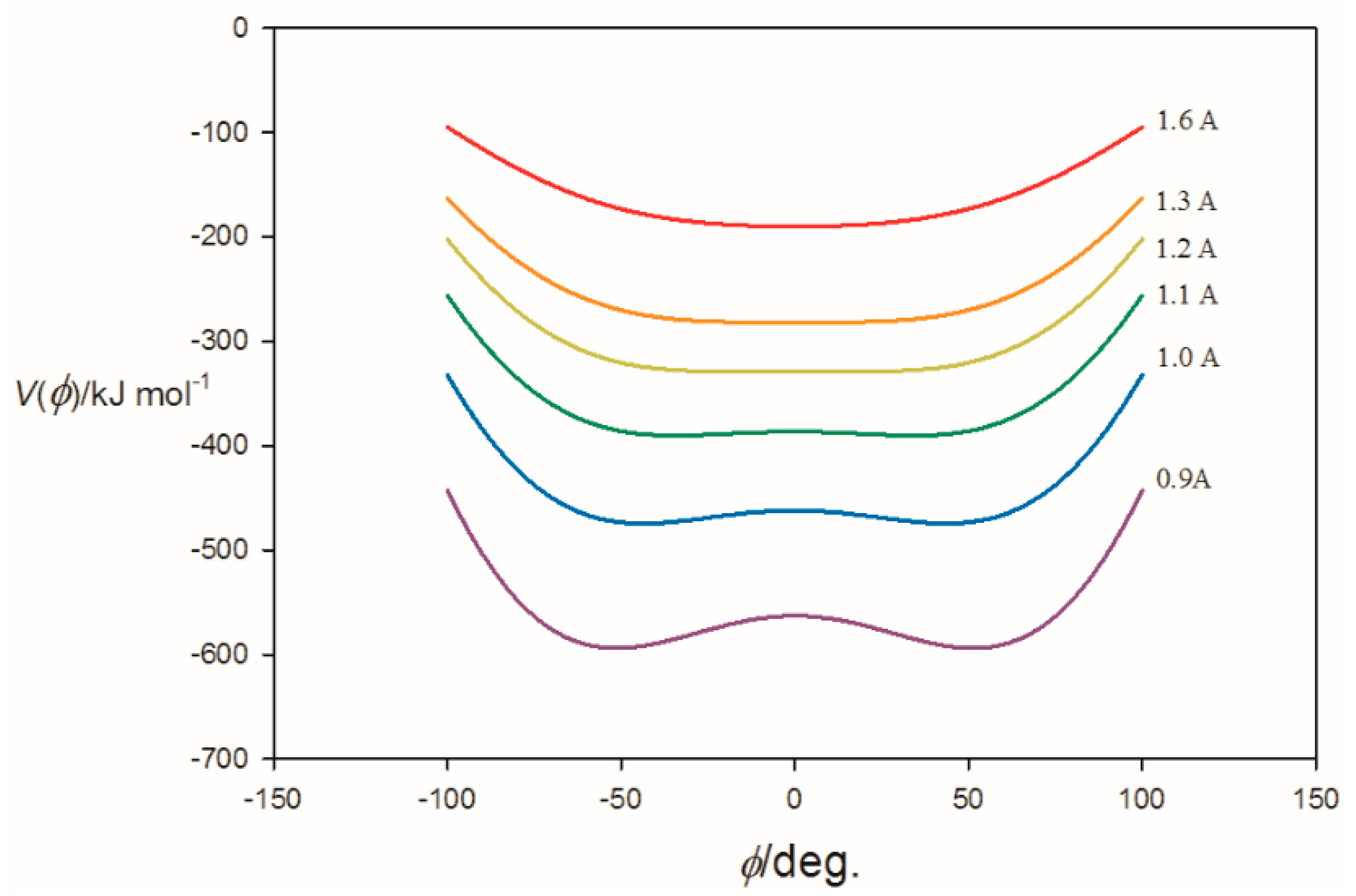 Crystals 07 00261 g005