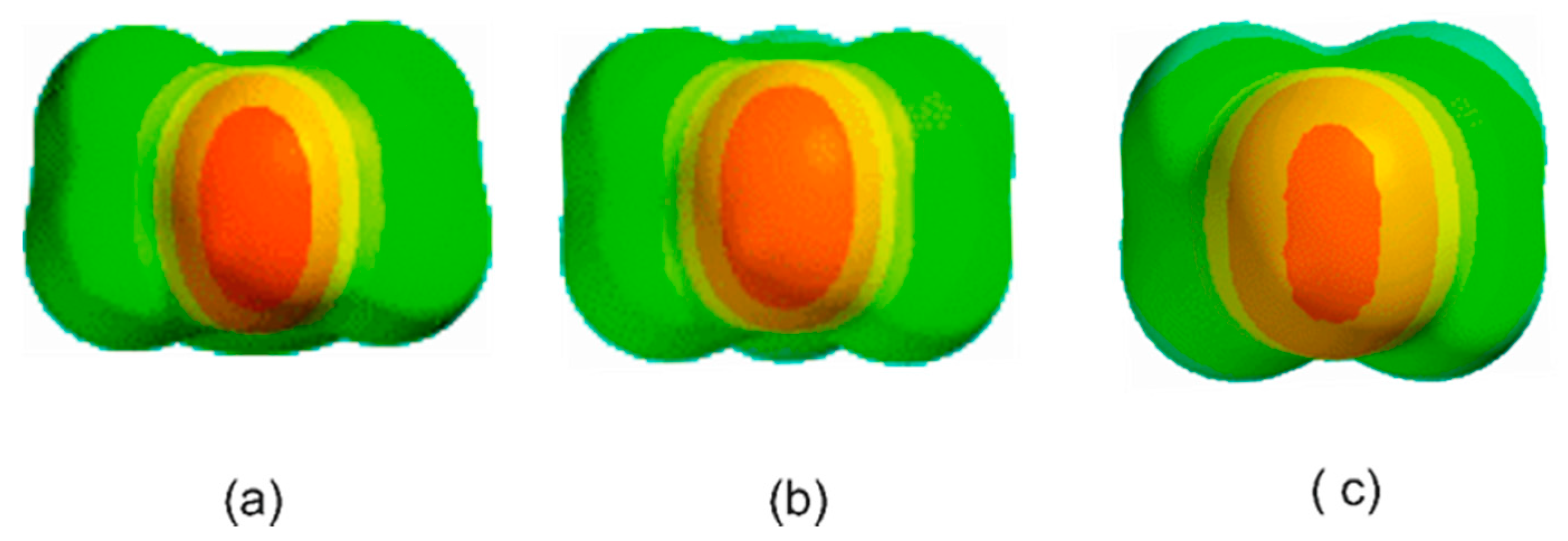 Crystals 07 00261 g007