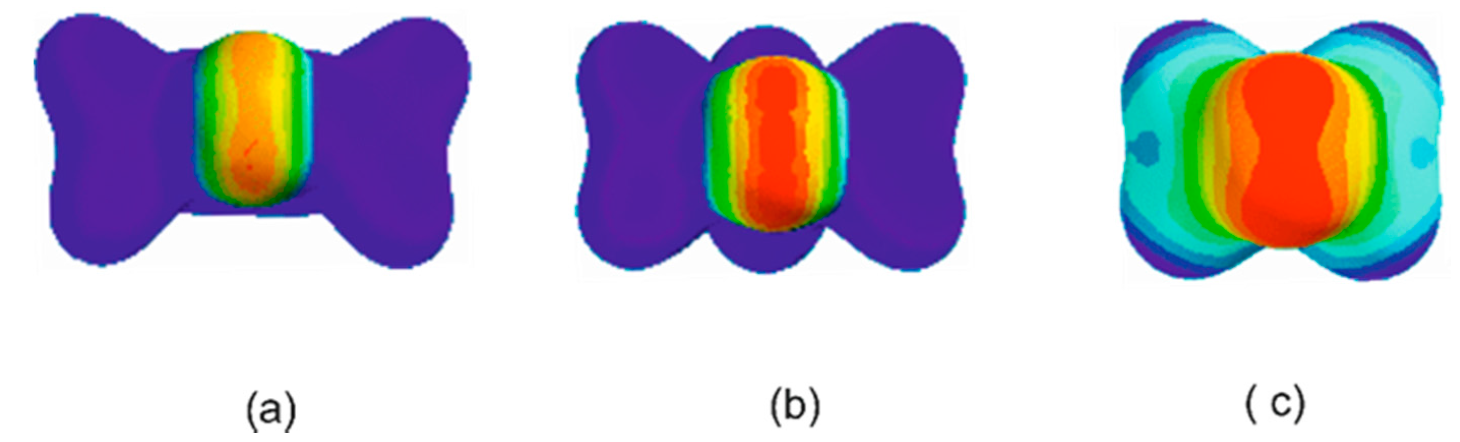 Crystals 07 00261 g008