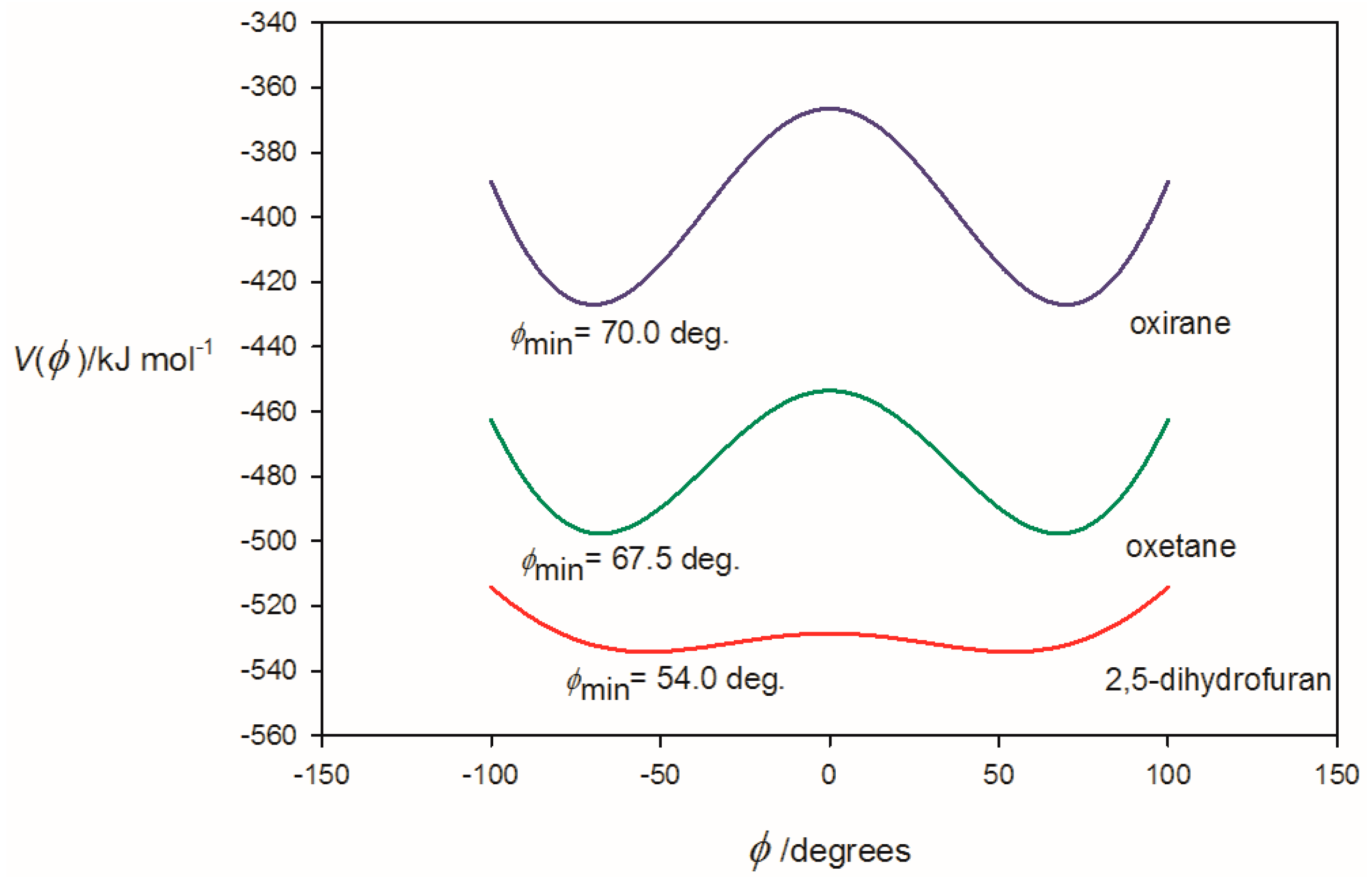 Crystals 07 00261 g009