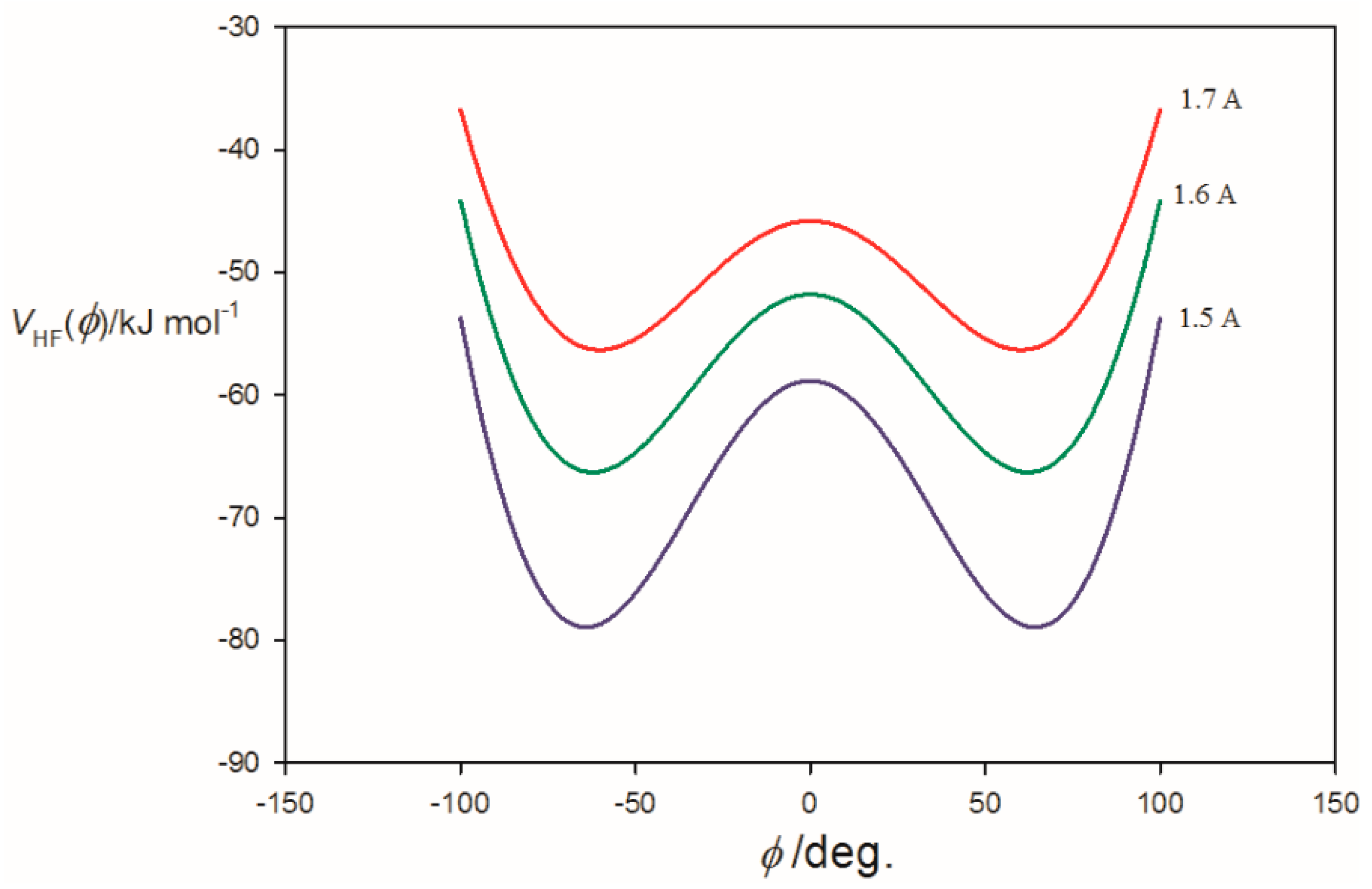 Crystals 07 00261 g011
