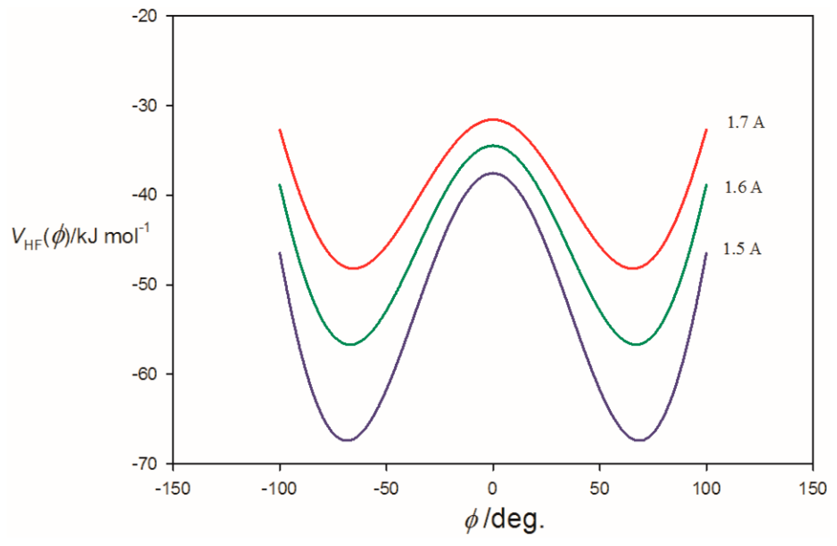 Crystals 07 00261 g012