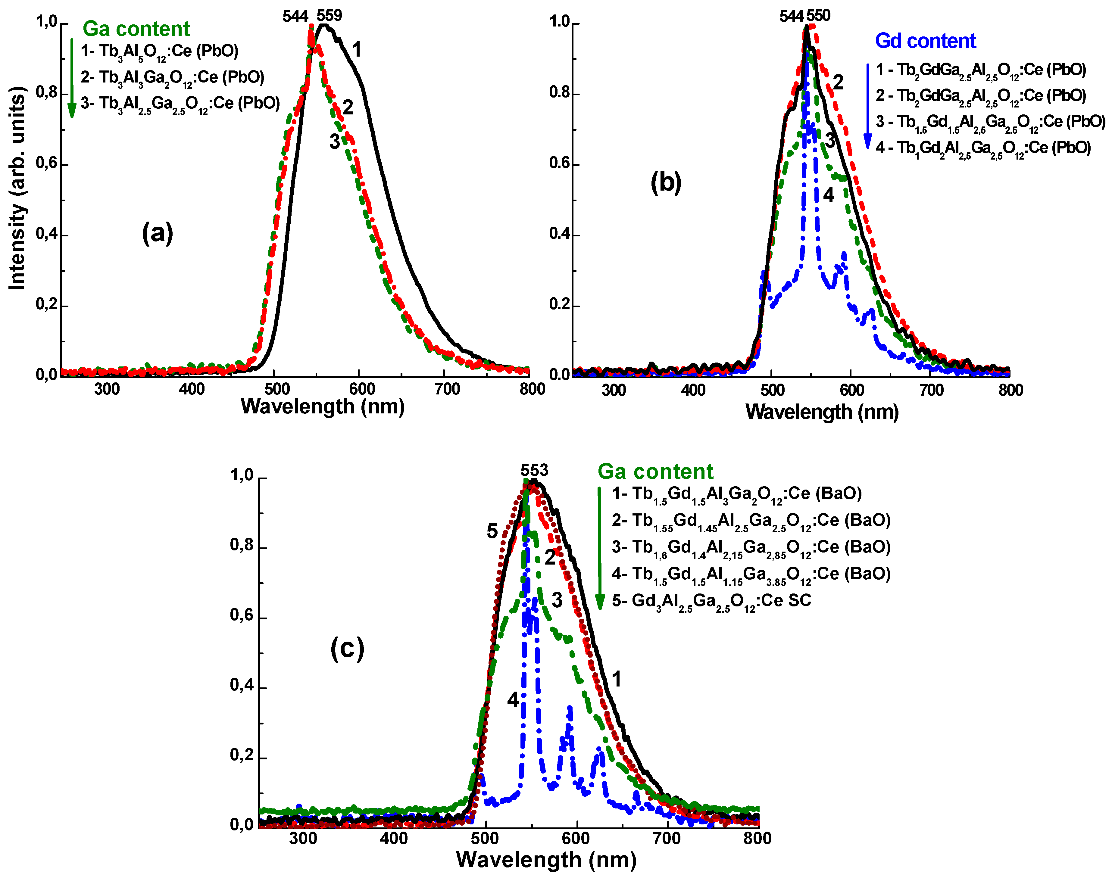 Crystals 07 00262 g004