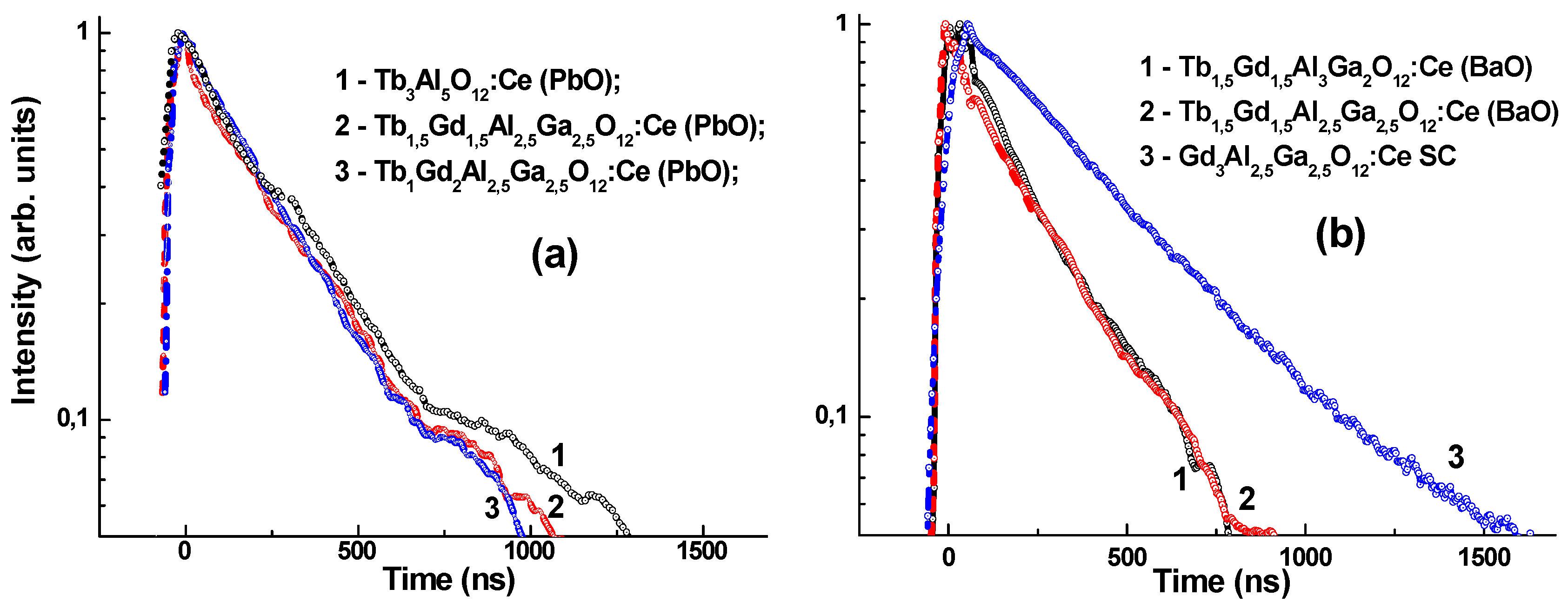 Crystals 07 00262 g005