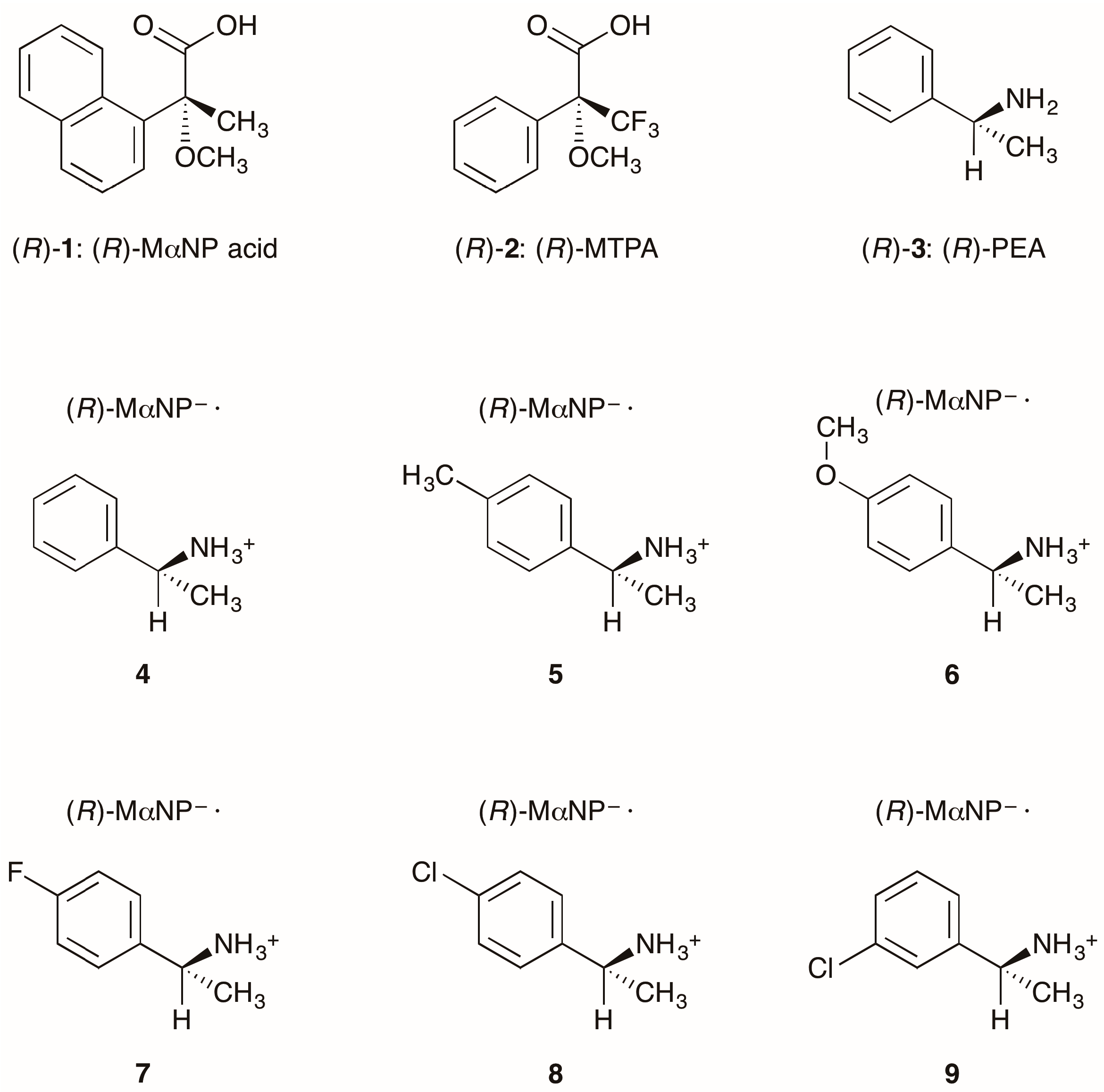 Crystals 07 00263 g001