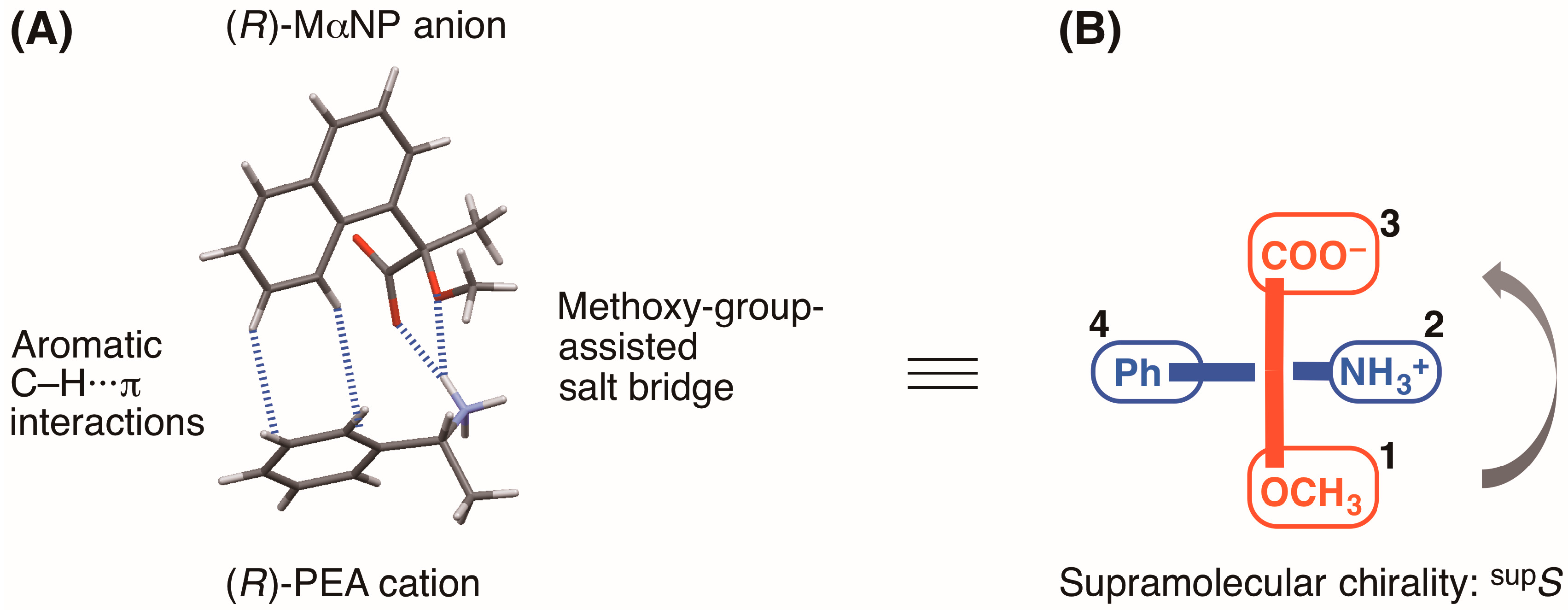 Crystals 07 00263 g002