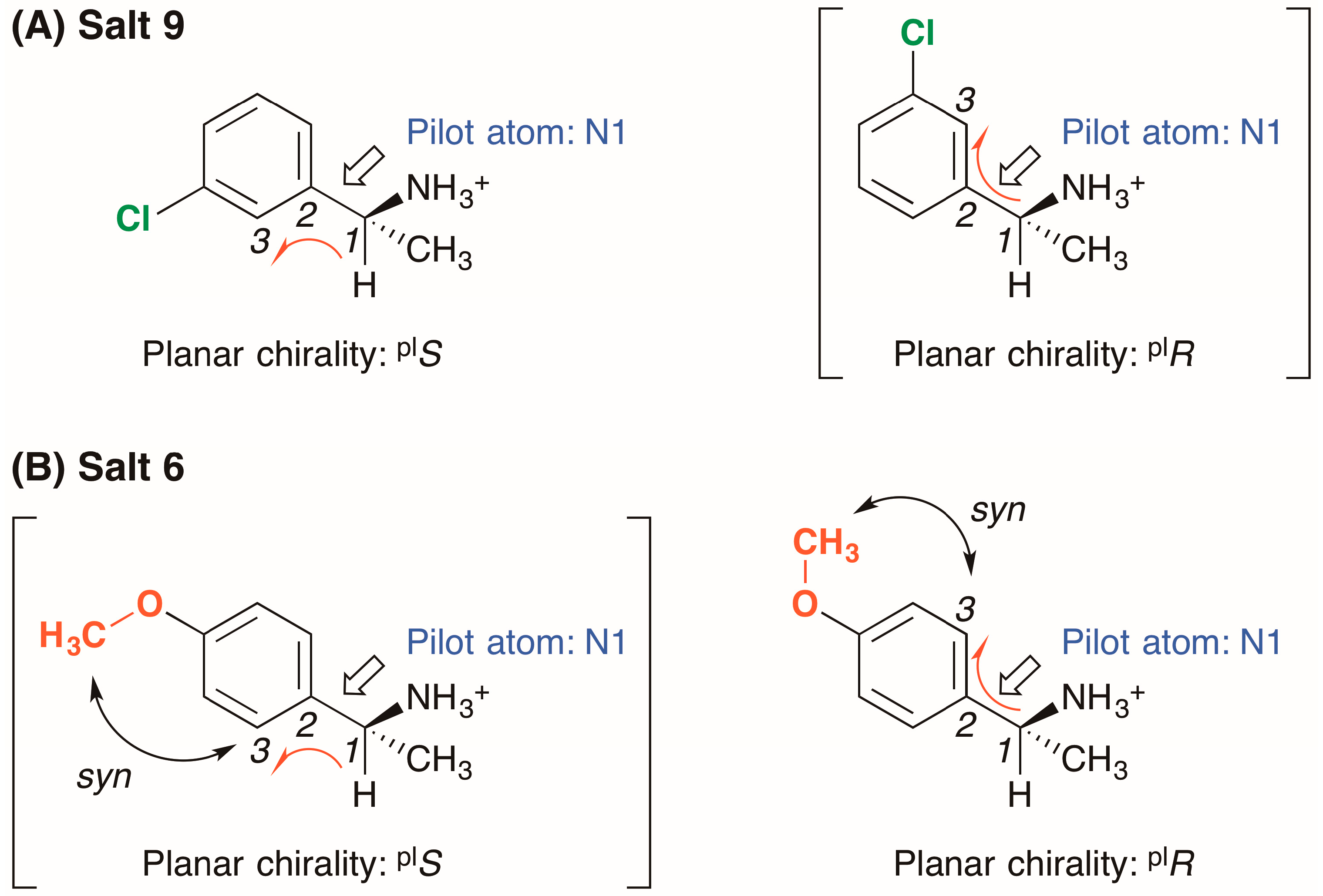 Crystals 07 00263 g004