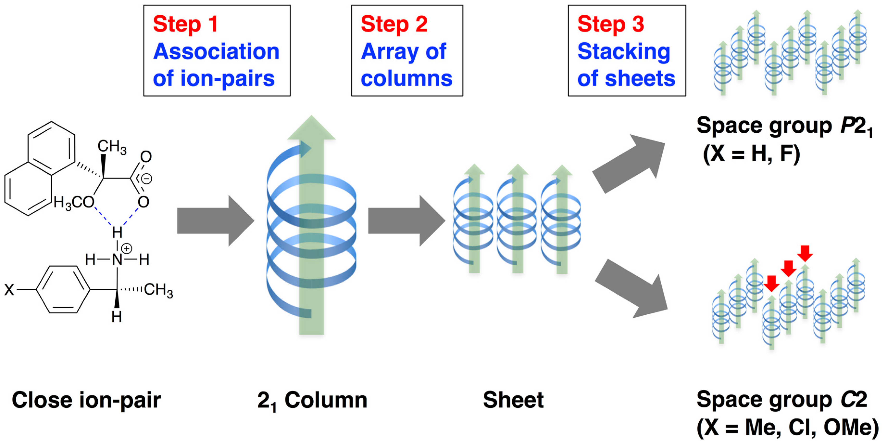 Crystals 07 00263 g005