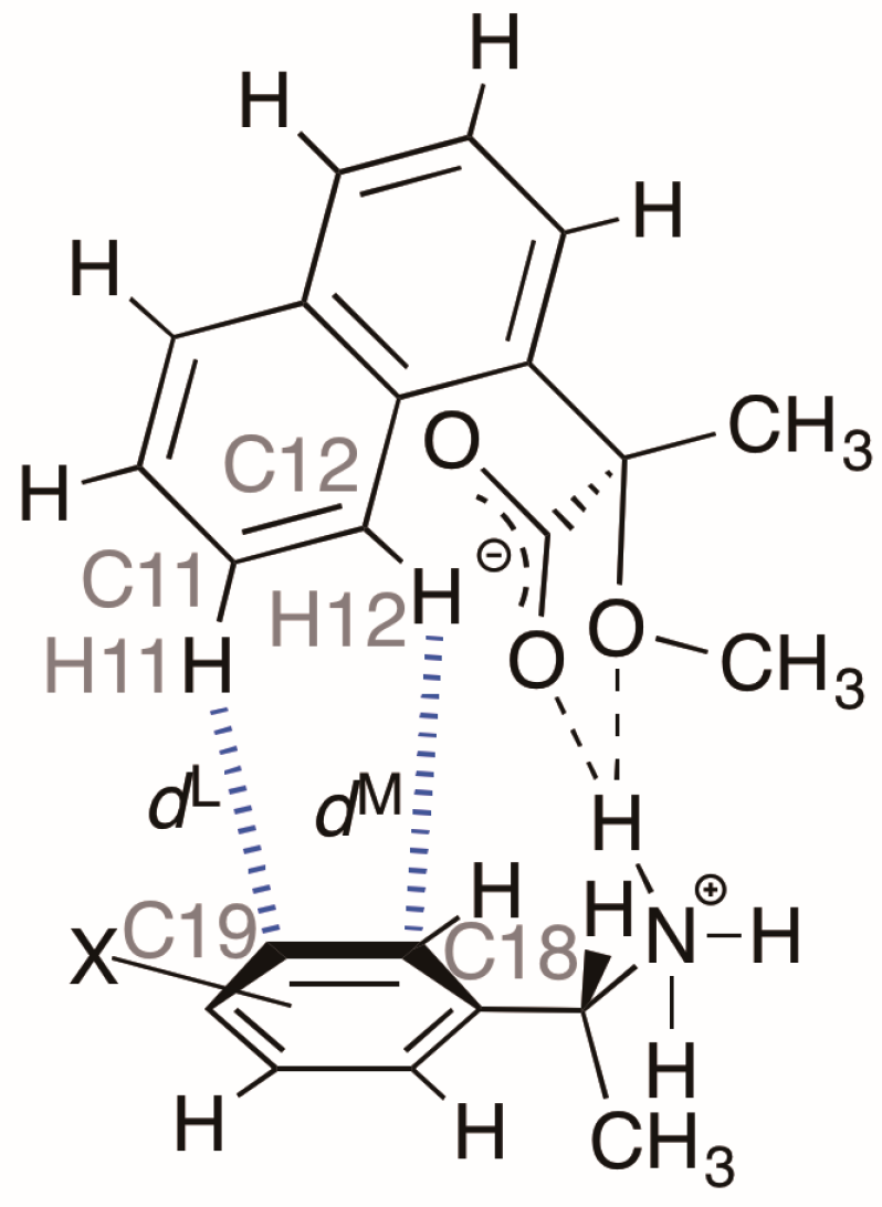 Crystals 07 00263 g007