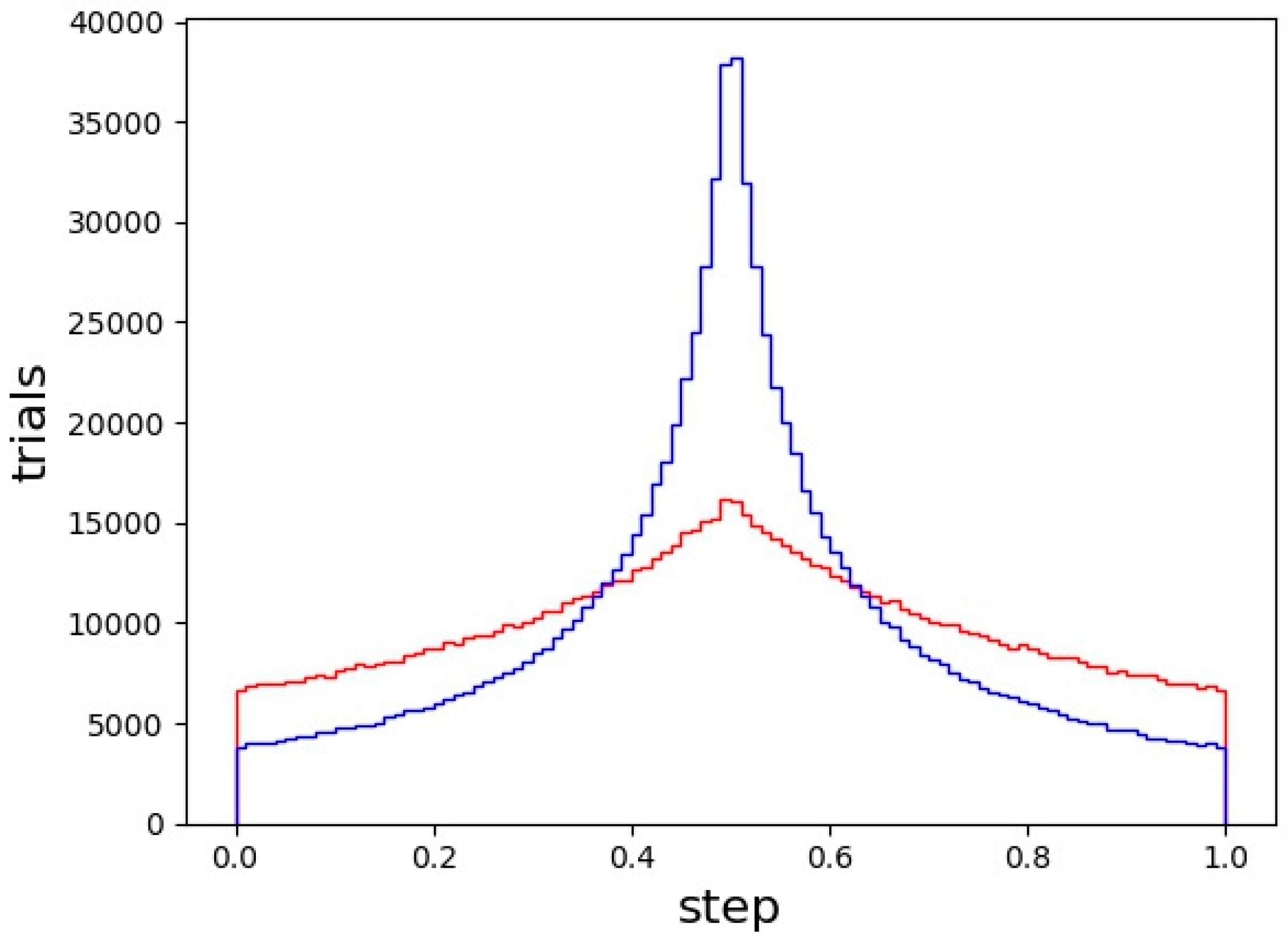 Crystals 07 00264 g002