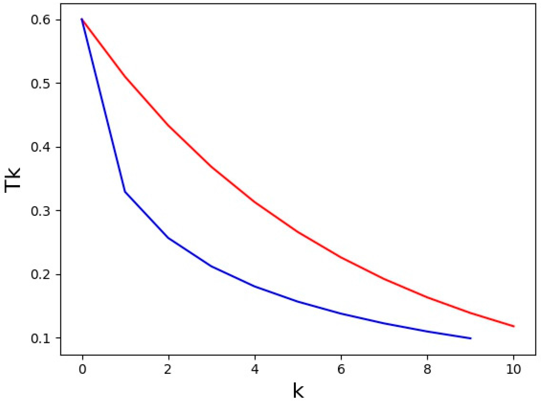 Crystals 07 00264 g003