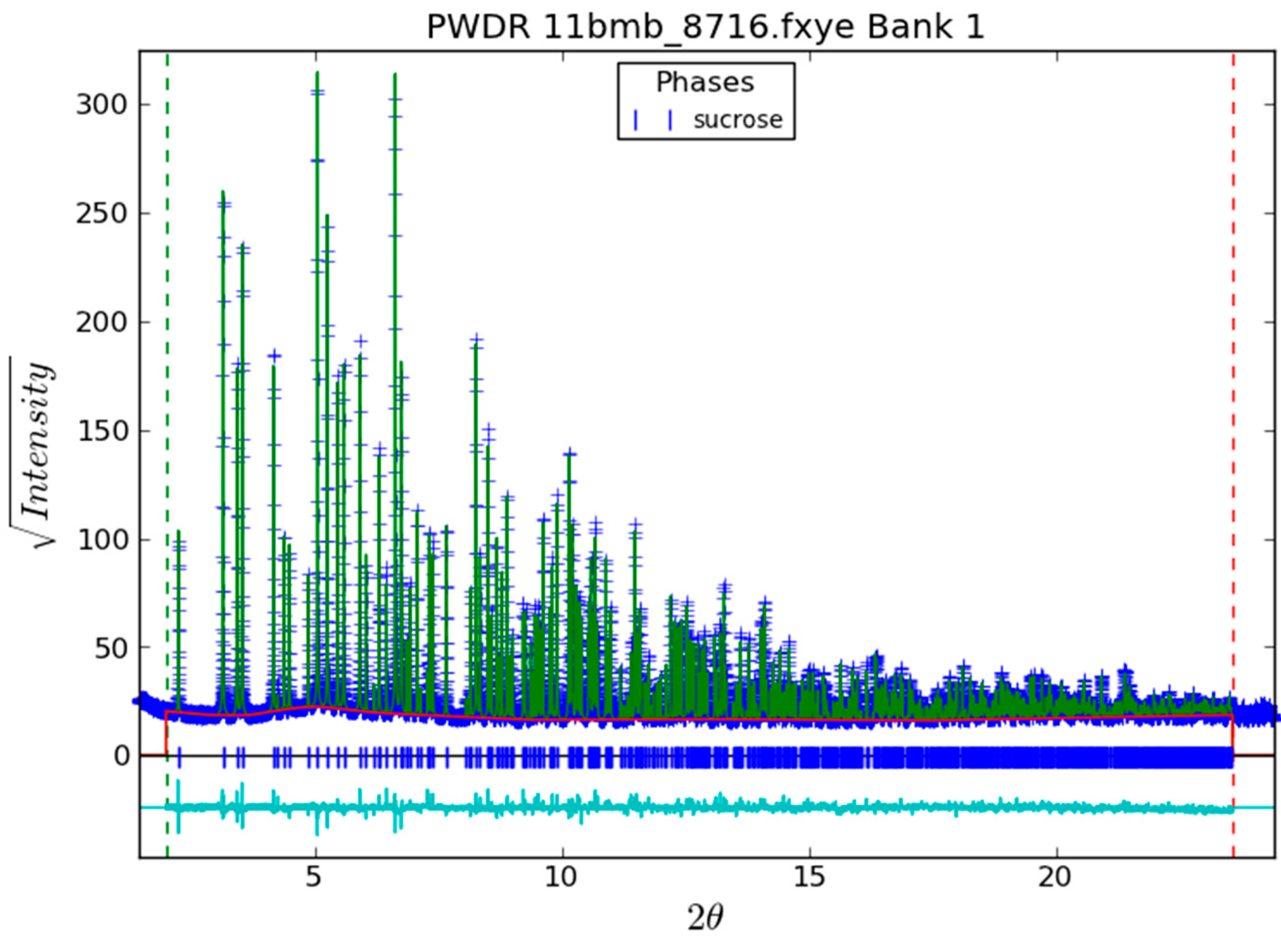 Crystals 07 00264 g006