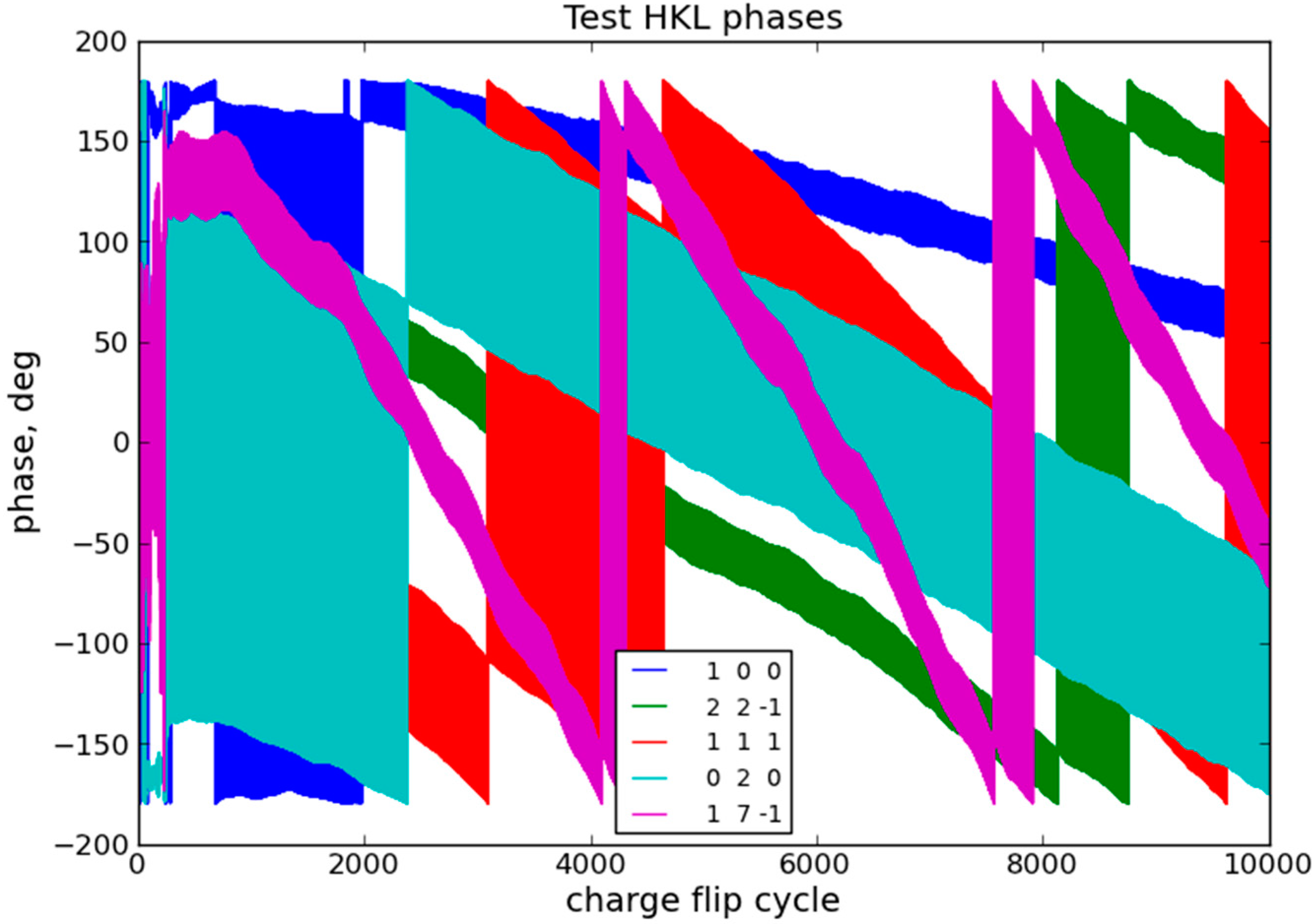 Crystals 07 00264 g007