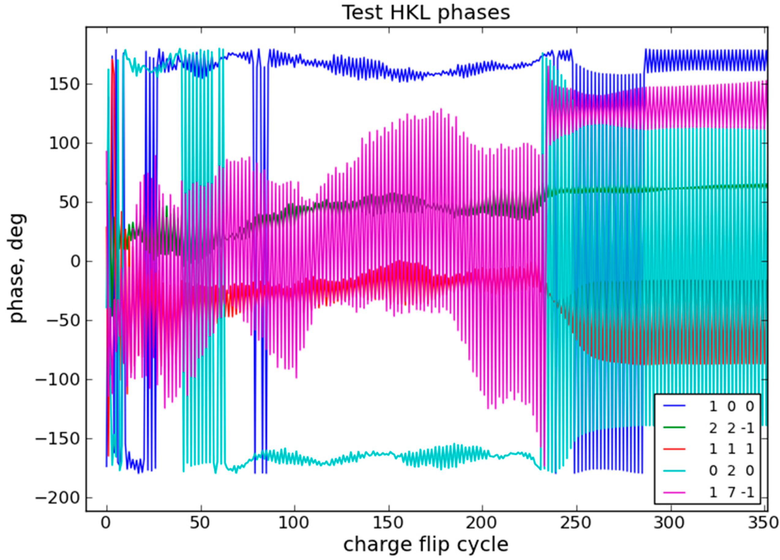Crystals 07 00264 g008