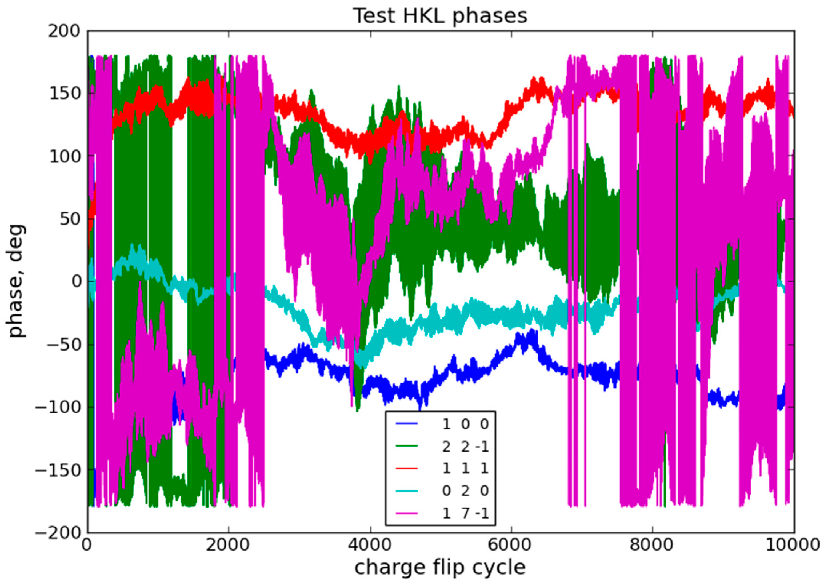 Crystals 07 00264 g009