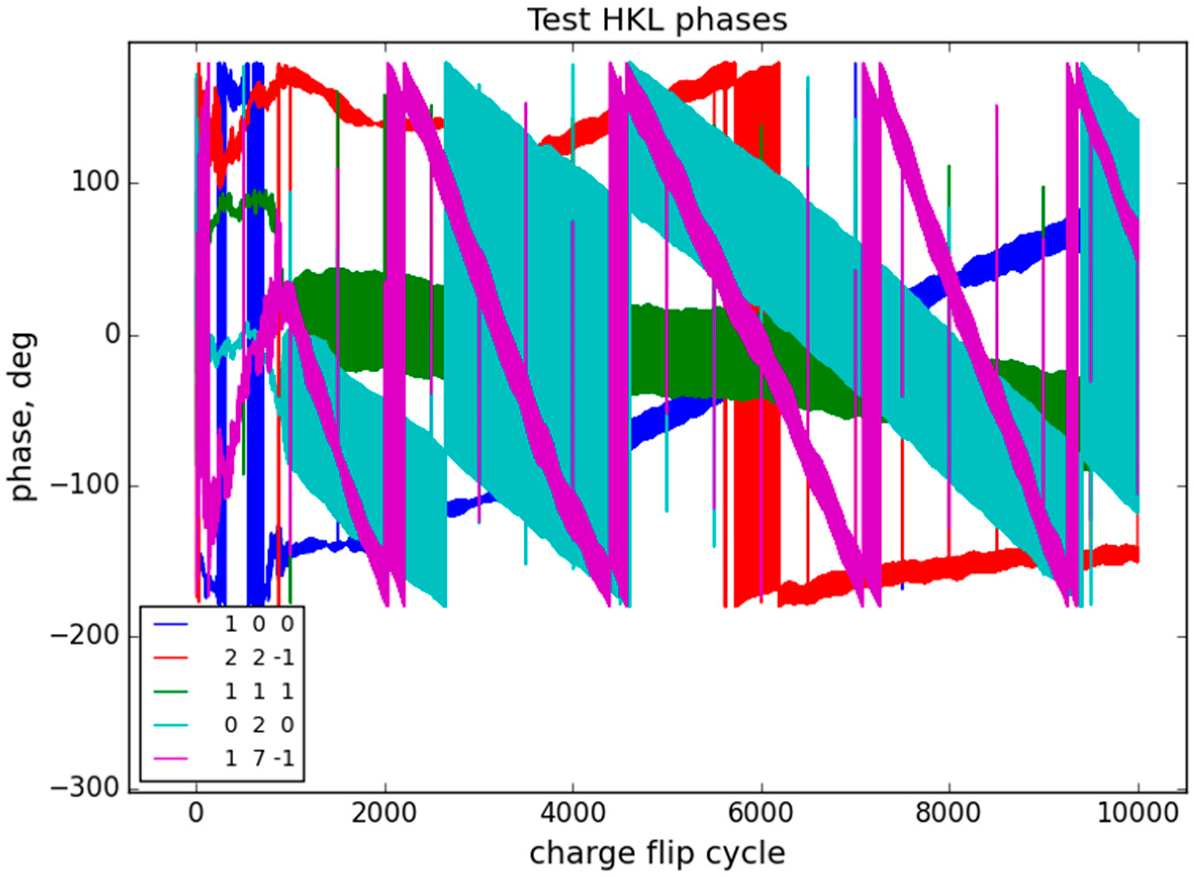 Crystals 07 00264 g010