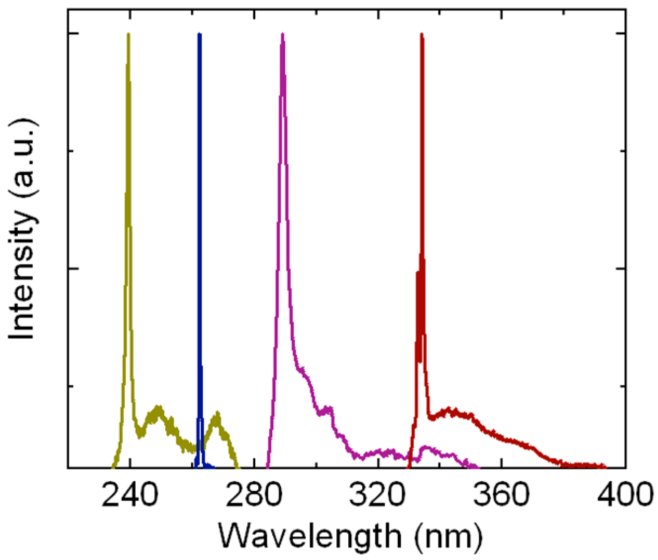 Crystals 07 00268 g013 Crystals 07 00268 g013