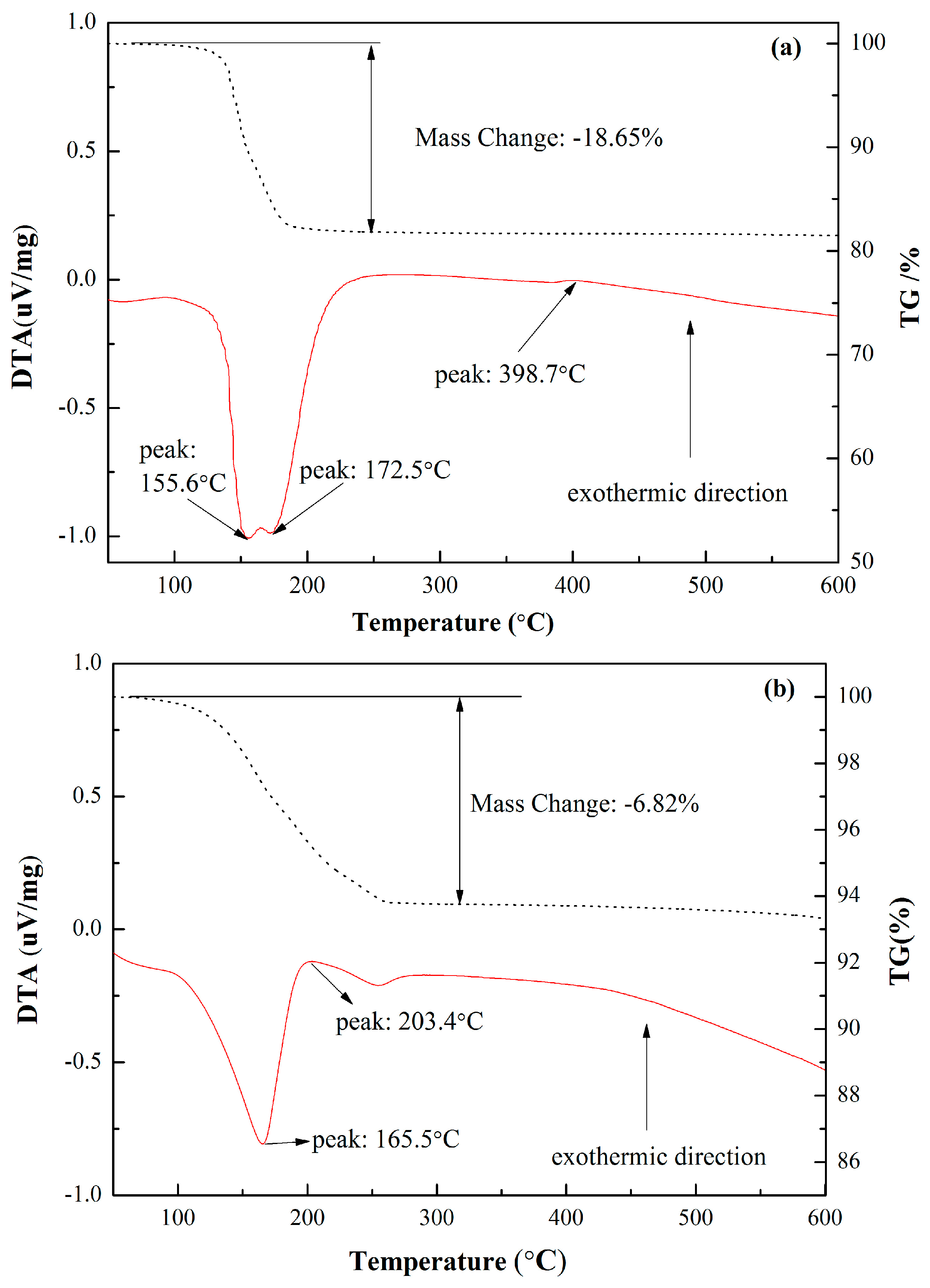Crystals 07 00270 g003