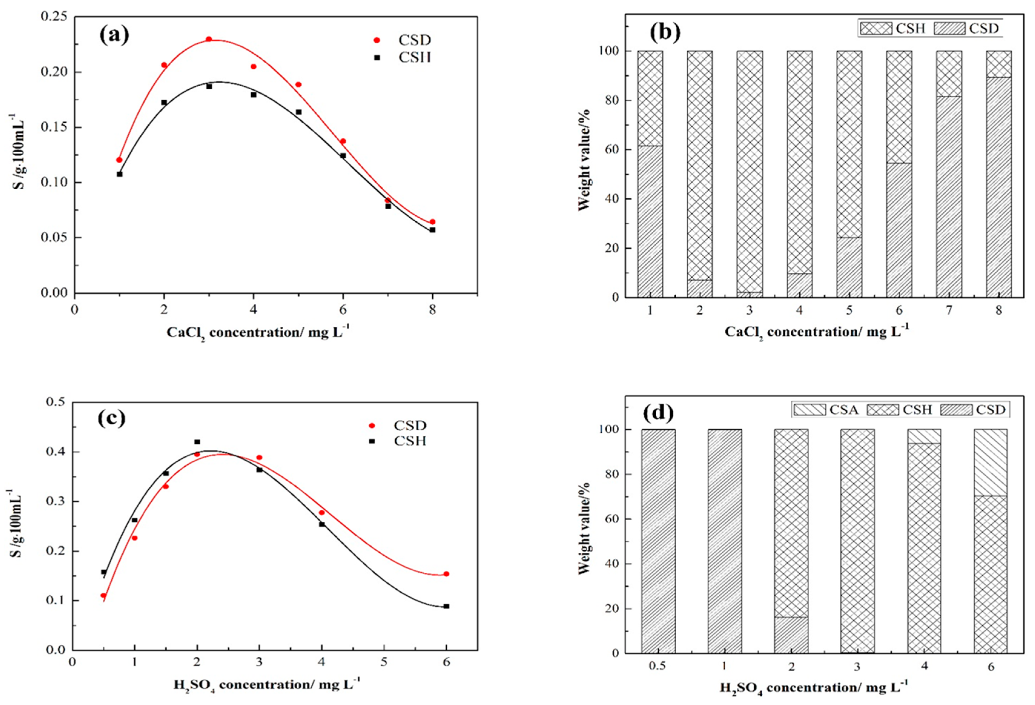 Crystals 07 00270 g004