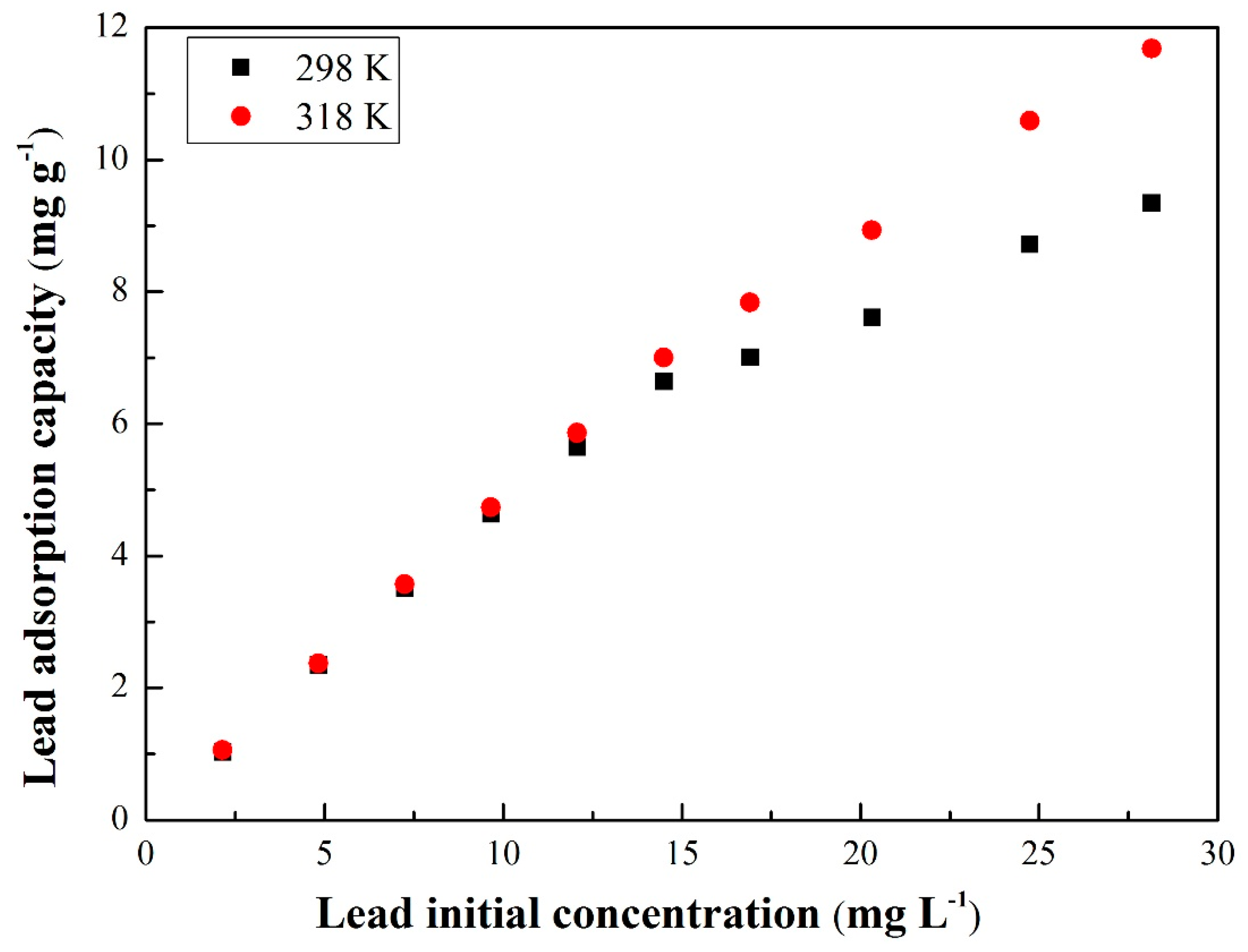 Crystals 07 00270 g005
