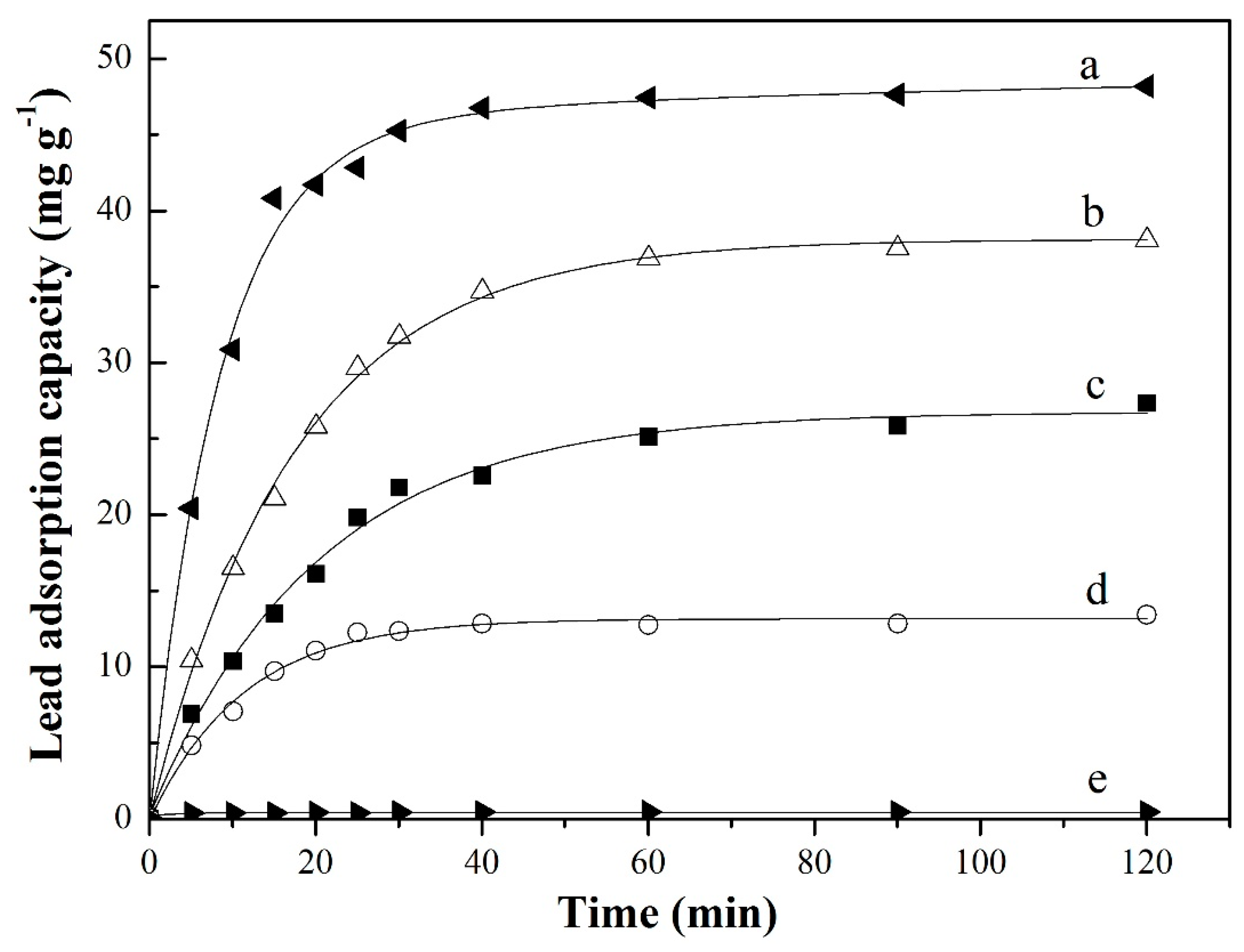 Crystals 07 00270 g006